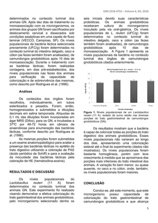 ISSN 2318-4752 – Volume 6, N2, 2018
5
determinados no conteúdo luminal dos
animais GN. Após dez dias de tratamento ou
monoassociação com os microrganismos, os
animais dos grupos GN foram sacrificados por
deslocamento cervical e dissecados sob
condições assépticas em uma capela de fluxo
laminar (VECCO, Campinas, SP). Os níveis
populacionais da bactéria láctica selecionada
previamente (UFC/g) foram determinados no
conteúdo luminal do intestino delgado, ceco e
cólon (as fezes também foram analisadas), de
camundongos gnotobióticos após 10 dias de
monoassociação. Durante o tratamento com
as bactérias lácticas, foram realizadas
contagens, em dias pré-estabelecidos, dos
níveis populacionais nas fezes dos animais
para verificação da capacidade de
colonização e de sobrevivência das mesmas,
como descrito por Rodrigues et al. (1996).
Análises
Os conteúdos dos órgãos foram
recolhidos, individualmente, em tubos
esterilizados e pesados. Foram, então,
homogeneizados e submetidos a diluições
decimais em salina tamponada. Alíquotas de
0,1 mL das diluições foram incorporadas em
ágar MRS (Difco), para os GN, e incubadas a
37ºC por 48-72 horas em câmara de
anaerobiose para enumeração das bactérias
lácticas, conforme descrito por Rodrigues et
al. (1996).
As mesmas porções foram submetidas
a um exame anatomopatológico para avaliar a
presença das bactérias lácticas no epitélio do
trato digestivo utilizando a coloração de PAS
(ácido periódico de Schiff) e para a avaliação
da inocuidade das bactérias lácticas pela
coloração de HE (hematoxilina-eosina).
RESULTADOS E DISCUSSÃO
Os níveis populacionais do
Lactobacillus reuteri (11 A) foram
determinados no conteúdo luminal dos
animais GN. Este experimento foi realizado
visando demonstrar a efetiva colonização do
trato gastrintestinal dos animais gnotobióticos,
pelo microrganismo selecionado dentre os
seis iniciais devido suas características
probióticas. Os animais gnotobióticos
receberam cultura do microrganismo
inoculado pela via oral-gástrica. Os níveis
populacionais de L. reuteri (UFC/g) foram
determinados no conteúdo luminal do
intestino delgado, ceco e cólon (as fezes
também foram analisadas), de camundongos
gnotobióticos após 10 dias de
monoassociação. A Figura 1 apresenta os
níveis populacionais da bactéria no conteúdo
luminal dos órgãos de camundongos
gnotobióticos citados anteriormente.
Figura 1. Níveis populacionais de um Lactobacillus
reuteri (11 A), isolado de suíno adulto nas diversas
porções do trato gastrointestinal de camundongos
gnotobióticos (GN).
Os resultados mostram que a bactéria
é capaz de colonizar todas as porções do trato
digestivo dos animais gnotobióticos. Esses
níveis populacionais não variaram ao longo
dos dias, apresentando uma colonização
estável até o final do experimento (dados não
mostrados). Os níveis populacionais foram
bastante homogêneos, porém com leve
crescimento à medida que se aproximava das
porções mais inferiores do trato intestinal dos
animais. A variação foi bem menor, ou quase
ausente, no ceco e no cólon, onde, também,
os níveis populacionais foram maiores.
CONCLUSÃO
Conclui-se, até este momento, que este
microrganismo possui capacidade de
colonização do trato gastrointestinal de
camundongos gnotobióticos e que alcança
 