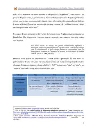 rede, a LG promoveu um novo produto, o refrigerador LGTopMount11, com sucesso. Por
meio de diversos canais, o governo de São Paulo também se aproximou da população fazendo
uso do recurso, mas somente para divulgação e para informação, não para estabelecer diálogo.
E ainda, a Dell confirmou que a origem da venda de cerca de U$ 3 milhões foram de cliques
em links publicados no Twitter12.


E os casos de usos corporativos do Twitter são hoje diversos. A rede contagiou organizações
Brasil afora. Mas o importante é que esta atuação corporativa nas redes seja planejada, ou isso
será negativo.

                           Nas redes sociais, as marcas não podem simplesmente reproduzir a
                           mensagem idealizada por marqueteiros e publicitários. Elas devem dialogar
                           com os consumidores. E por diálogo entenda-se efetivamente falar: ler
                           mensagens e respondê-las, responder a dúvidas, aceitar elogios e também
                           críticas. (FUSCO, 2009, on-line).

Diversas ações podem ser executadas no Twitter, desde a promoção de uma marca ao
gerenciamento de uma crise, mas é essencial que se tenha um planejamento para cada objetivo
almejado. Uma proposta desenvolvida pela Ogilvy 360º13 estrutura um “siga”, um “crie” e um
“envolva” para cada tipo de ação executada nesta rede:


       Estratégia               Siga                          Crie                         Envolva
                       Seus clientes e clientes   Conteúdo relevante para seus    Responda questões; responda
     Relacionamento
                            em potencial.         clientes: dicas, informações      os comentários sobre sua
      com clientes
                                                    sobre a organização etc.                marca.
                       Sua marca, produtos e      Dirija a questões adicionais;       Responda questões e
     Gerenciamento      questões relevantes.         atualize informações e         comentários; foque nas
        de crise                                          explicações.             questões mais levantadas e
                                                                                   disponibilize informações.




11
   Disponível em http://www.lgtopmount.com.br/. Acesso em 23/09/2009.
12
   INFO NOTÍCIAS. Dell vende 3 milhões de dólares em computadores através do Twitter. Disponível em:
http://www.infonoticias.eu/noticias/4911/09/jun/dell-vende-3-milhoes-dolares-computadores-atraves-do-twitter.
Acesso em: 04/04/2010.
13
    360o Digital Influence – OGILVY Public Relations Worldwide. Twitter for Business. Disponível em:
<http://www.slideshare.net/guestfd8f1/ogilvy-pr-360-di-twitter-webinarpresentation>.    Consultado        em:
nov/2009.

                                                                                                                8
 