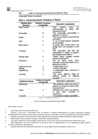 Figura 3 – Definições da Marca

Fonte: Chernatony and Dall'Olmo Riley (1998)
Deste modo, a marca:
Acrescenta valor ao produto (valoriza-o).
Diminui o risco que o consumidor corre ao adquirir o produto (desempenha um papel importante quando o
envolvimento do consumidor, pelo produto, é grande e quando a avaliação, a priori, do desempenho do produto é difícil).
Identifica o produto (e isto é particularmente importante quando existe oferta de produtos indiferenciados).
Diferencia (a marca transporta consigo a memória de antigos produtos).
Tem valor comercial (é uma vantagem concorrencial, uma vez que uma marca forte permite vender mais caro).
Pode desenvolver um forte sentimento de pertença entre os colaboradores de uma organização (pode ajudar a
recrutar os melhores colaboradores).
Quando forte tem uma influência importante na comunicação financeira (cotação na bolsa, etc.).

Revista Portuguesa de Marketing | ArtigoAcademico_AntonietaGomes_1698.doc | 4 de 9

 