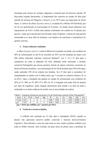 eliminado pela técnica de curtição, dispondo o material para tal processo durante 20
dias,sendo irrigado diariamente. A implantação dos canteiros no campo foi feita pelo
método do teorema de Pitágoras ( Iezze,G. et al.,1977) para sua disposição de forma
linear. A cultivar de alface (Lactuca sativa L.) avaliada foi a Mônica SF31(Feltrin), por
ser de uso generalizado na microrregião de Corrente. As mudas foram dispostas com
espaçamento de 0,20 x 0,20m entre plantas totalizando um estande de 36 plantas por
parcela, sendo que a parcela útil será formada pelas 10 plantas centrais de cada parcela
eliminando-se as duas filas de borduras, com objetivo de minimizar a interferência de
agentes externos.
3. Tratos culturais realizados
A alface (Lactuca sativa L.) cultivar Mônica foi semeado em telado com sombrite de
40% de aclimatização no dia 03 de setembro de 2013 em três bandejas de isopor com
200 células utilizando substrato comercial Bioplant®
, aos 7, 14 e 21 dias após a
emergência de todas as plântulas foi feito adubação foliar utilizando o produto
comercial Nutrigarden que possui garantia mínima de alguns nutrientes essenciais ao
desenvolvimento da planta, em concentração de 0,5 ml do produto para 250 ml de água,
sendo aplicados 250 ml da solução por bandeja. Aos 27 dias após a semeadura foi
transplantadas às mudas com 4 folhas maior que 7 cm para os canteiros (Santos, D. et
al.,2011). Após a instalação das plantas no campo foi aclimatizada com sombrites de
40% no T1, 80% no T2, 80% T3 e 40% no T4. A irrigação está sendo feita de manual
por meio de regadores, sendo irrigado diariamente pela manhã e ao final da tarde e
realizando-se os tratos culturais de acordo com as necessidades da cultura.
Tabela 1. Garantia mínima de nutrientes (%) do fertilizante mineral foliar Nutrigarden®
.
Itens N P2O5 K2O Mg B Cu Fe Mn Mo Zn
% p/p 9,6 4 8 1 0,06 0,05 0,3 0,07 0,005 0,15
g/l 9,6 4 8 1 0,06 0,05 0,3 0,07 0,005 0,15
p/p = Parte por milhão; g/l = gramas por litro.
4. Variáveis a serem avaliadas
A colheita será realizada aos 51 dias após o transplante (DAT), quando as
plantas irão apresentar possível padrão comercial e máximo desenvolvimento
vegetativo. Será efetuado o corte do caule rente ao solo, sendo as plantas colhidas com
todas as folhas externas. Será avaliado, da parte aérea da planta, para a produção de
 