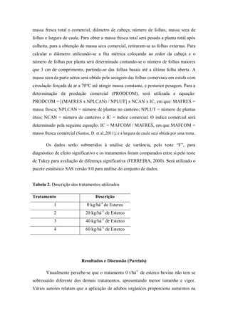 massa fresca total e comercial, diâmetro de cabeça, número de folhas, massa seca de
folhas e largura de caule. Para obter a massa fresca total será pesada a planta total após
colheita, para a obtenção de massa seca comercial, retiraram-se as folhas externas. Para
calcular o diâmetro utilizando-se a fita métrica colocando ao redor da cabeça e o
número de folhas por planta será determinado contando-se o número de folhas maiores
que 3 cm de comprimento, partindo-se das folhas basais até a última folha aberta. A
massa seca da parte aérea será obtida pela secagem das folhas comerciais em estufa com
circulação forçada de ar a 70°C até atingir massa constante, e posterior pesagem. Para a
determinação da produção comercial (PRODCOM), será utilizada a equação:
PRODCOM = [(MAFRES x NPLCAN) / NPLUT] x NCAN x IC, em que: MAFRES =
massa fresca; NPLCAN = número de plantas no canteiro; NPLUT = número de plantas
úteis; NCAN = número de canteiros e IC = índice comercial. O índice comercial será
determinado pela seguinte equação: IC = MAFCOM / MAFRES, em que MAFCOM =
massa fresca comercial (Santos, D. et al.,2011), e a largura de caule será obtida por uma trena.
Os dados serão submetidos à análise de variância, pelo teste “F”, para
diagnóstico de efeito significativo e os tratamentos foram comparados entre si pelo teste
de Tukey para avaliação de diferença significativa (FERREIRA, 2000). Será utilizado o
pacote estatístico SAS versão 9.0 para análise do conjunto de dados.
Tabela 2. Descrição dos tratamentos utilizados
Tratamento Descrição
1 0 kg/há-1
de Esterco
2 20 kg/há-1
de Esterco
3 40 kg/há-1
de Esterco
4 60 kg/há-1
de Esterco
Resultados e Discussão (Parciais)
Visualmente percebe-se que o tratamento 0 t/há-1
de esterco bovino não tem se
sobressaído diferente dos demais tratamentos, apresentando menor tamanho e vigor.
Vários autores relatam que a aplicação de adubos orgânicos proporciona aumentos na
 