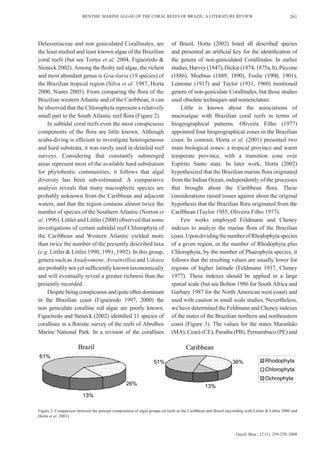 BENTHIC MARINE ALGAE OF THE CORAL REEFS OF BRAZIL: A LITERATURE REVIEW                                                261




Delesseriaceae and non geniculated Corallinales, are                        of Brazil, Horta (2002) listed all described species
the least studied and least known algae of the Brazilian                    and presented an artificial key for the identification of
coral reefs (but see Torres et al. 2004, Figueiredo &                       the genera of non-geniculated Corallinales. In earlier
Steneck 2002). Among the fleshy red algae, the richest                      studies, Harvey (1847), Dickie (1874, 1875a, b), Piccone
and most abundant genus is Gracilaria (19 species) of                       (1886), Moebius (1889, 1890), Foslie (1900, 1901),
the Brazilian tropical region (Silva et al. 1987, Horta                     Lemoine (1917) and Taylor (1931, 1960) mentioned
2000, Nunes 2005). From comparing the flora of the                          genera of non-geniculate Corallinales, but those studies
Brazilian western Atlantic and of the Caribbean, it can                     used obsolete techniques and nomenclature.
be observed that the Chlorophyta represent a relatively                         Little is known about the associations of
small part to the South Atlantic reef flora (Figure 2).                     macroalgae with Brazilian coral reefs in terms of
     In subtidal coral reefs even the most conspicuous                      biogeographical patterns. Oliveira Filho (1977)
components of the flora are little known. Although                          appointed four biogeographical zones in the Brazilian
scuba-diving is efficient to investigate heterogeneous                      coast. In contrast, Horta et al. (2001) presented two
and hard substrata, it was rarely used in detailed reef                     main biological zones: a tropical province and warm
surveys. Considering that constantly submerged                              temperate province, with a transition zone over
areas represent most of the available hard substratum                       Espírito Santo state. In later work, Horta (2002)
for phytobentic communities, it follows that algal                          hypothesized that the Brazilian marine flora originated
diversity has been sub-estimated. A comparative                             from the Indian Ocean, independently of the processes
analysis reveals that many macrophytic species are                          that brought about the Caribbean flora. These
probably unknown from the Caribbean and adjacent                            considerations raised issues against about the original
waters, and that the region contains almost twice the                       hypothesis that the Brazilian flora originated from the
number of species of the Southern Atlantic (Norton et                       Caribbean (Taylor 1955, Oliveira Filho 1977).
al. 1996). Littler and Littler (2000) observed that some                        Few works employed Feldmann and Cheney
investigations of certain subtidal reef Chlorophyta of                      indexes to analyze the marine flora of the Brazilian
the Caribbean and Western Atlantic yielded more                             coast. Upon dividing the number of Rhodophyta species
than twice the number of the presently described taxa                       of a given region, or the number of Rhodophyta plus
(e.g. Littler & Littler 1990, 1991, 1992). In this group,                   Chlorophyta, by the number of Phaeophyta species, it
genera such as Anadyomene, Avrainvillea and Udotea                          follows that the resulting values are usually lower for
are probably not yet sufficiently known taxonomically                       regions of higher latitude (Feldmann 1937, Cheney
and will eventually reveal a greater richness than the                      1977). These indexes should be applied in a large
presently recorded.                                                         spatial scale (but see Bolton 1986 for South Africa and
     Despite being conspicuous and quite often dominant                     Garbary 1987 for the North American west coast) and
in the Brazilian coast (Figueiredo 1997, 2000) the                          used with caution in small scale studies. Nevertheless,
non geniculate coralline red algae are poorly known.                        we have determined the Feldmann and Cheney indexes
Figueiredo and Steneck (2002) identified 11 species of                      of the states of the Brazilian northern and northeastern
corallines in a floristic survey of the reefs of Abrolhos                   coast (Figure 3). The values for the states Maranhão
Marine National Park. In a revision of the corallines                       (MA), Ceará (CE), Paraíba (PB), Pernambuco (PE) and




Figure 2. Comparison between the percent composition of algal groups on reefs in the Caribbean and Brazil (according with Littler & Littler 2000 and
Horta et al. 2001).



                                                                                                                Oecol. Bras., 12 (1): 259-270, 2008
 