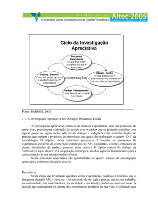 ______________________________________________________




Fonte: BARROS, 2004.

3.1. A Investigação Apreciativa nos Arranjos Produtivos Locais

        A investigação apreciativa inicia-se de maneira exploratória, com um protocolo de
entrevistas, previamente elaborado de acordo com o tópico que se pretende trabalhar com
aquele grupo ou organização. Através do diálogo e indagações são reunidas duplas de
pessoas que seguem o protocolo de entrevistas, nas quais são exploradas os quatro “D’s” da
metodologia. O objetivo desta entrevista apreciativa é levantar os momentos de
experiências positivas de cooperação estratégica no APL (indústrias, clientes, entidades de
classe, instituições de ensino, governo, entre outros). O tópico central do diálogo ou
“affirmative topic choice” é a cooperação estratégica, um dos aspectos fundamentais para a
caracterização de um arranjo produtivo local.
        Nesta entrevista apreciativa são aprofundadas as quatro estapas da investigação
apreciativa, conforme descrição abaixo:


Descoberta
       Nesta etapa são levantadas questões como experiências positivas e histórias que o
integrante daquele APL vivenciou – no seu modo de ser, agir e pensar, seja no seu trabalho,
na comunidade, nas universidades, na sociedade e no arranjo produtivo como um todo. À
medida que participante se lembra das experiências positivas de sua vida, é solicitado que
 