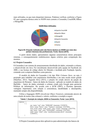 mais utilizados, ou que mais despertam interesse. Podemos verificar, conforme a Figura
03, que a pesquisa destaca entre os SGDN mais comuns o Cassandra, CouchDB, HBase
e MongoDB.
Figura 03: Enquete realizada pelo site Dzone destaca os SGDN que mais des-
pertam interesse dos profissionais. Fonte: Dzone (2010).
A partir destes dados, apresentamos algumas características destes principais
sistemas, e consequentemente estabelecemos alguns critérios para comparação dos
mesmos.
6.1 Projeto Cassandra
O Cassandra é um sistema de armazenamento distribuído de dados, orientado a colunas,
e desenvolvido em Java. Foi inicialmente desenvolvido pela equipe do Facebook em
2008, e sua licença de código aberto foi liberada e incubada pela Fundação Apache,
contando com a empresa DataStax como parceira.
O modelo de dados do Cassandra é do tipo Wide Columns Store, ou seja, é
projetado para trabalhar com arquiteturas distribuídas e em uma escala muito grande
(DataStax, 2011). Segundo Silva (2011), o projeto foi criado através da junção da
arquitetura do Dynamo - banco de dados da Amazon - aplicado ao modelo de dados do
BigTable – banco de dados orientado a colunas criado pelo Google para gerenciar
Petabyte de informações. De acordo com a ACM (2007), o Dynamo apresenta
vantagens importantes com relação à consistência, durabilidade e desempenho,
mantando sempre alta disponibilidade.
Utiliza a linguagem JSON (JavaScript Object Notation), estruturada através de
uma coleção de nomes (das colunas) e valores, conforme o exemplo a seguir:
Tabela 1. Exemplo de notação JSON no Cassandra. Fonte: Laux (2012).
empresas = {
1: {
cep: {name: “cep”, value: “98900-000”, timestamp: 123459678},
bairro: {name: “bairro”, value: “Timbaúva”, timestamp: 125437669},
razao_social: {name: “razão_social”, value: “Unijuí”, timestamp: 125437779},
cnpj: {name: “cnpj”, value: “95845620001”, timestamp: 125437669},
email: {name: “email”, value: “atendimento@unijui.edu.br”, timestamp:
123465835},
}
}
O Projeto Cassandra possui dois aplicativos para administração dos bancos de
21%
15%
15%
33%
8%
8%
SGDN Mais Utilizados
Apache CouchDB
Apache HBase
MongoDB
Apache Cassandra
Neo4J
Outros
 