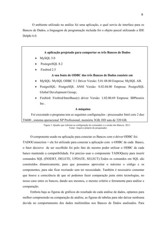 9
O ambiente utilizado na análise foi uma aplicação, o qual serviu de interface para os
Bancos de Dados, a linguagem de programação incluída foi o objeto pascal utilizando a IDE
Delphi 6.0.
A aplicação projetado para comportar os três Bancos de Dados
 MySQL 5.0
 PostegreSQL 8.2
 Firebird 2.5
A sua fonte de ODBC dos três Bancos de Dados consiste em
 MySQL: MySQL ODBC 5.1 Driver Versão: 5.01.08.00 Empresa: MySQL AB.
 PostgreSQL: PostgreSQL ANSI Versão: 8.02.04.00 Empresa: PostgreSQL
Global Development Group;.
 Firebird: Firebird/InterBase(r) driver Versão: 1.02.00.69 Empresa: IBPhoenix
Inc .
A máquina
Foi executado o programa tem as seguintes configurações : processador Intel core 2 duo
T6600 , sistema operacional XP Profissional, memória 3GB, HD sata de 320 GB.
Figura 1: Quadro que informa as configuração do comutador e a versão dos Bancos. 2011.
Fonte: Arquivo próprio do pesquisador.
O componente usado na aplicação para conectar os Bancos com o driver ODBC foi:
TADOConnection = ele foi utilizado para conectar a aplicação com o ODBC de cada Banco,
o fator decisivo de ser escolhido foi pelo fato do mesmo poder utilizar o ODBC de cada
banco mantendo a compatibilidade. Foi preciso usar o componente TADOQuery para inserir
comandos SQL (INSERT, DELETE, UPDATE, SELECT).Todos os comandos em SQL são
construídos dinamicamente, para que possamos aproveitar o máximo o código e os
componentes, para não ficar recriando sem ter necessidade. Também é necessário comentar
que houve a consciência de que só podemos fazer comparação justa entre tecnologias, no
nosso caso entre os bancos, dando aos mesmos, o mesmo critério e ferramenta para análise e
comparação.
Embora haja as figuras de gráficos do resultado de cada análise de dados, optamos para
melhor compreensão na comparação de análise, as figuras de tabelas para não deixar nenhuma
duvida no comportamento dos dados multimídias nos Bancos de Dados analisados. Para
 