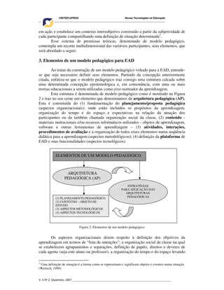CINTED-UFRGS Novas Tecnologias na Educação
________________________________________________________________________________________
V. 5 Nº 2, Dezembro, 2007_________________________________________________________________
em ação e estabelece um contexto intersubjetivo construído a partir da subjetividade de
cada participante compartilhando uma definição de situação determinada2
.
Esse sistema de premissas teóricas, denominado de modelo pedagógico,
contempla um recorte multidimensional das variáveis participantes, seus elementos, que
será abordado a seguir.
3. Elementos de um modelo pedagógico para EAD
Ao tratar da construção de um modelo pedagógico voltado para a EAD, entende-
se que seja necessário definir seus elementos. Partindo da concepção anteriormente
citada, enfatiza-se que o modelo pedagógico traz consigo uma estrutura calcada sobre
uma determinada concepção epistemológica e, em consonância, com uma ou mais
teorias educacionais a serem utilizadas como eixo norteador da aprendizagem.
Esta estrutura é denominada de modelo pedagógico como é mostrado na Figura
2 e traz no seu cerne um elemento que denominamos de arquitetura pedagógica (AP).
Esta é constituída do (1) fundamentação do planejamento/proposta pedagógica
(aspectos organizacionais): onde estão incluídos os propósitos da aprendizagem,
organização do tempo e do espaço e expectativas na relação da atuação dos
participantes ou da também chamada organização social da classe, (2) conteúdo -
materiais instrucionais e/ou recursos informáticos utilizados - objetos de aprendizagem,
software e outras ferramentas de aprendizagem – (3) atividades, interações,
procedimentos de avaliação e a organização de todos esses elementos numa seqüência
didática para a aprendizagem (aspectos metodológicos); (4) definição da plataforma de
EAD e suas funcionalidades (aspectos tecnológicos).
Figura 2: Elementos de um modelo pedagógico
Os aspectos organizacionais dizem respeito à definição dos objetivos da
aprendizagem em termos de “lista de intenções”; a organização social da classe na qual
se estabelecem agrupamentos e separações, definição de papéis, direitos e deveres de
cada agente (seja este aluno ou professor); a organização do tempo e do espaço levando
2
Uma definição de situação é a forma como se representam e significam objetos e eventos numa situação
(Wertsch, 1999).
ELEMENTOS DE UM MODELO PEDAGÓGICO
ARQUITETURA
PEDAGÓGICA (AP)
ESTRATÉGIAS
PARA APLICAÇÃO DAS
ARQUITETURAS.
PEDAGÓGICAS(1) PLANEJAMENTO PEDAGÓGICO
(2) CONTEÚDO – OBJETO DE
ESTUDO
(3) ASPECTOS METODOLÓGICOS
(4) ASPECTOS TECNOLÓGICOS
 