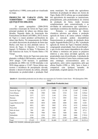 35 
significativa (<1000), como pode ser visualizado 
no mapa. 
PRODUÇÃO DE TABACO (TON) NO 
TERRITÓRIO CENTRO SERRA 
(QUINQUÊNIO 2006-2010) 
O quarto quinquênio (2006-2010) 
consolida o município de Arroio do Tigre como 
principal produtor de tabaco nas últimas duas 
décadas. Segundo dados da Associação dos 
Fumicultores do Brasil (AFUBRA, 2013) Arroio 
do Tigre é o maior produtor sul-brasileiro de 
tabaco tipo Burley. No ranqueamento da Afubra 
em ordem decrescente da produção de fumo tipo 
Burley com base na área plantada tem-se: 1) 
Arroio do Tigre; 2) Alpestre; 3) Caiçara; 4) 
Jaguarí; 5) Palmitos; 6) Mata; 7) Descanso; 8) 
São Francisco de Assis; 9) Vicente Dutra e 10) 
Toropí. 
Em 2006, Arroio do Tigre tem como área 
plantada e colhida 6.500 hectares, sendo que em 
2010 atingiu 7.250 hectares. A quantidade 
produzida em 2006 é de 14.300 toneladas e em 
2010 chega apenas a 12.687. Nesse último ano, 
ocorreu a incidência de precipitação elevada, 
durante o desenvolvimento da cultura, afetando 
diretamente na produtividade e produção final 
neste munícipio. No estudo dos agricultores 
familiares de produção de tabaco em Arroio do 
Tigre, Redin (2013) afirma que as propriedades 
dos agricultores do município se caracterizam, 
principalmente, pela predominância do sistema 
de produção de fumo, tendo lavouras 
complementares para comercialização e as 
atividades de autoconsumo que viabilizam a 
reprodução econômica das famílias agricultoras. 
Portanto, a eminência de fatores 
climáticos adversos que afetam a produção 
agrícola do fumo e de outras culturas voltadas 
para o mercado podem desestabilizar 
financeiramente as unidades de produção desta 
região. Segundo Redin (2012, p. 40), “a produção 
agrícola de Arroio do Tigre é bastante distinta, 
congregando propriedades bem diversificadas”, 
o que revela uma menor dependência da cultura 
do tabaco e minimiza um pouco os prejuízos 
relativos a uma única atividade agrícola, em 
propriedades mais diversificadas. A produção de 
tabaco no Território Centro Serra continua sendo 
uma estratégia socioeconômica para os 
agricultores, entre outros argumentos, pelo que 
afirma Paulilo (1990, p. 168), “pois o fumo é 
compatível com qualquer tamanho de 
propriedade, exigindo apenas 2 ha de terra”. 
Quadro 4 – Quantidade produzida (ton) de tabaco nos municípios do Território Centro Serra – RS (Quinquênio 2006- 
2010) 
Quantidade Produzida (ton) 
Municípios 2006 2007 2008 2009 2010 Média 
Arroio do Tigre 14.300 15.275 13.650 13.338 12.687 13.850 
Cerro Branco 3506 3900 4446 3510 3120 3.696,4 
Estrela Velha 2277 2277 2148 2256 2145 2.220,6 
Ibarama 5375 5170 5170 3995 3564 4.654,8 
Jacuizinho 600 600 500 609 533 568,4 
Lagoa Bonita do Sul 4830 4830 4400 4400 2880 4.268 
Lagoão 4851 4851 5082 4536 4152 4.694,4 
Passa Sete 6352 7260 6600 5760 4290 6.052,4 
Salto do Jacuí 504 420 420 405 388 427,4 
Segredo 7900 7900 7860 7600 6800 7.612 
Sobradinho 4158 4536 3540 3600 3080 3.782,8 
Tunas 2760 2346 2673 2338 2004 2.424,2 
Total 57.413 59.365 56.489 52.347 45.643 54.251,4 
Fonte: FEE DADOS, elaborado pelos autores 
46 
 