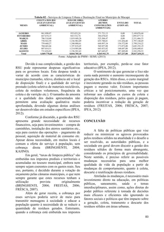 83 
Tabela 02 - Serviços de Limpeza Urbana e Destinação Final no Município de Macapá 
MESES 
COLETA DOS RSU 
(CLEAN GESTÃO 
AMBIENTAL) 
MÃO DE OBRA 
(CLEAN GESTÃO 
AMBIENTAL) 
ATERRO 
(RUMOS 
CONSTRUÇÕES 
AMBIENTAIS) 
ENTULHO 
(COOVAP) 
TOTAL 
JANEIRO 861.890,07 935.435,24 371.751,13 0,00 2,169,076,44 
FEVEREIRO 667.674,15 843.532,74 384.670,83 0,00 1,895,877,72 
MARÇO 786.510,60 1.019.449,26 525.506,47 0,00 2,331,466,33 
ABRIL 750.922,59 1.236.982,09 655.780,01 153.456,00 2,797,140,69 
MAIO 759.660,27 1.240.080,61 644.897,34 154.572,00 2,799,210,22 
JUNHO 704.443,66 1.197.818,45 569.857,08 173.073,00 2,645,192,19 
JULHO 807.014,51 1.214.905,08 645.833,82 168.687,00 2,836,440,41 
AGOSTO 731.654,83 1.156.501,63 467.645,07 187.449,00 2,543,250,53 
Total 6.069.770,68 8.844.705,10 4.265.941,75 837.237,00 20,017,654,53 
Fonte: Adaptado de PMM - SEMU (2013) 
Devido à sua complexidade, a gestão dos 
RSU pode representar despesas significativas 
para os governos locais. Esta despesa tende a 
variar de acordo com as características do 
município (tamanho, relevo, distância até o local 
de disposição final) e a qualidade do serviço 
prestado (coleta seletiva de materiais recicláveis, 
coleta de resíduos volumosos, frequência da 
coleta e da varrição etc.). O tamanho da amostra 
e a qualidade dos dados apresentados não 
permitem uma avaliação qualitativa muito 
aprofundada, devendo algumas destas análises 
ser desenvolvidas em estudos específicos (IPEA, 
2012). 
Conforme já discutido, a gestão dos RSU 
apresenta grande necessidade de recursos 
financeiros, seja para investimentos – compra de 
caminhões, instalação dos aterros sanitários etc., 
seja para custeio das operações – pagamento de 
pessoal, aquisição de material de consumo etc. 
Apesar dessa necessidade, em muitos locais é 
comum a oferta do serviço à população, sem 
cobrança direta (BRINGHENTI, 2004; 
KAJINO). 
Em geral, “taxas de limpeza pública” são 
embutidas nos impostos prediais e territoriais e 
acumuladas no tesouro municipal, embora nem 
sempre sejam coerentes com os gastos reais. Seu 
uso, portanto, é decidido durante a votação do 
orçamento pelas câmaras municipais, o que nem 
sempre garante que estes recursos tenham a 
utilização prevista originalmente 
(BRINGHENTI, 2004; FREITAS, 2006; 
FRÉSCA, 2007). 
Além de gerar receita, a cobrança por 
esses serviços poderia servir de meio para 
transmitir mensagens à sociedade e educar a 
população quanto à necessidade de se reduzir a 
quantidade de resíduos gerados. Entretanto, 
quando a cobrança está embutida nos impostos 
territoriais, por exemplo, perde-se esse fator 
educativo (IPEA, 2012). 
O sentimento de que gerenciar o lixo não 
custa nada permite o aumento inconsequente da 
geração dos RSUs. Além disso, o custo marginal 
é inexistente gerando ou não resíduos, as pessoas 
pagam o mesmo valor. Existem importantes 
críticas a tal posicionamento, uma vez que 
informar aos cidadãos os custos da coleta e 
disposição dos resíduos, pelos quais já pagam, 
poderia incentivar a redução da geração de 
resíduos (FREITAS, 2006; FRÉSCA, 2007; 
IPEA, 2012) 
CONCLUSÃO 
A falta de políticas públicas que vise 
reduzir ou minimizar os agravos provocados 
pelos resíduos sólidos na atualidade é o desafio a 
ser resolvido, as autoridades públicas, e a 
sociedade em geral devem discutir a gestão dos 
resíduos sólidos de forma mais abrangente, 
considerando os princípios de governabilidade. 
Neste sentido, é preciso referir as possíveis 
mudanças necessárias para uma melhor 
qualidade de vida da população a partir de 
mudanças de comportamento, quanto à coleta, 
descarte e reutilização desses resíduos. 
Atreladas às mudanças, é necessário mais 
investimento direto na educação, em políticas 
públicas, saneamento, saúde e temas 
interdisciplinares, assim como, ações diretas do 
poder público referente à tomada de decisões 
mais eficazes e eficientes não ignorando os 
fatores sociais e políticos que têm impacto sobre 
a geração, coleta, tratamento e descarte dos 
resíduos sólidos em áreas urbanas. 
 