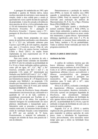 48 
A pastagem foi estabelecida em 1993, após 
derrubada e queima de floresta nativa, nunca 
recebeu reposição de nutrientes e nem manejo de 
rotação, sendo a área cedida para o ensaio já 
queimada três vezes a partir da data de aquisição 
da propriedade. A área foi cercada e dividida em 
doze parcelas de 4,0 m x 4,0 m delimitadas entre 
si. Os três tratamentos foram: T1 - pastagem de 
Brachiaria brizantha; T2 - pastagem de 
Brachiaria brizantha + Cajanus cajan; e T3 - 
pastagem de Brachiaria brizantha + Crotalaria 
juncea. 
As mudas foram preparadas em sacos 
pretos de polietileno perfurados com dimensões 
de 13 x 22,5 cm, utilizando substrato para 
Cajanus cajan 600 g de solo argiloso, enquanto 
que, para a Crotalaria juncea 450g de solo 
argiloso + 150 g de esterco bovino, conforme 
Lisbôa e Pause (2011). As mudas foram 
implantadas na área experimental em 19 de 
dezembro de 2009. 
Para esse estudo, as amostras de solo e 
material vegetal foram coletadas em dezembro 
de 2010. O solo foi coletado na profundidade de 
0 a 10 cm e foram realizadas análises químicas, 
como: pH em água, Al3+, Ca2+, Mg2+ e Na+ 
trocáveis, extraídos com KCl 1 mol L-1, na 
proporção 1:10, sendo Al3+ determinado por 
titulação com NaOH 0,025 mol L-1, Ca2+ e Mg2+ 
por espectrofotômetro de absorção atômica e Na+ 
por fotometria de chama; K+ e P disponíveis por 
extração com Mehlich-1, na proporção 1:10, 
dosados por fotometria de chama e colorimetria, 
respectivamente. Além de N total, pelo método 
Kjeldahl (EMBRAPA, 2009). 
Os cortes da Brachiaria foram efetuados 
manualmente com tesoura de aço, utilizando-se o 
quadrado de 1,0 m de lado, conforme a 
metodologia preconizada por Euclides et al. 
(2009), a 0,30 m de altura. Em seguida, o 
material forrageiro foi acondicionado em sacos 
plásticos identificados e transportado para o 
laboratório onde se procedeu a pesagem da 
matéria verde total. As amostras foram levadas à 
estufa de ventilação forçada a uma temperatura 
de 65ºC por um período de 72 horas. 
Posteriormente, o material foi submetido à 
moagem em moinho de facas com peneira de 1 
mm de diâmetro. 
Determinaram-se a produção de matéria 
seca (PMS), os teores de matéria seca (MS) 
segundo a metodologia descrita por Silva e 
Queiroz (2006). Parte do material vegetal foi 
reservado para realização das análises de 
Macronutrientes (N, P, K, Ca e Mg) e Proteína 
Bruta (PB) (EMBRAPA, 2009). 
Após verificação quanto a distribuição 
normal conforme Shapiro e Wilk (1965), os 
dados foram submetidos a análise de variância 
em um delineamento em blocos ao acaso, sendo 
três tratamentos e quatro blocos. Apresentando 
diferença significativa pelo teste F a 5% de 
probabilidade, os mesmos foram submetidos ao 
teste Tukey, também a 5% de probabilidade. 
Todas as análises foram realizadas por meio do 
programa estatístico R. 
RESULTADOS E DISCUSSÃO 
Atributos do Solo 
A análise de variância mostrou que não 
houve diferença estatística (P>0,05) entre 
tratamentos para os atributos do solo (Tabela 1). 
Costa et al. (2014) comparando a inserção de 
leguminosas arbóreas (Acacia auriculiformis e 
Mimosa caesalpiniifolia) em pastagem 
degradada com capoeira e pastagem em 
monocultivo, não encontraram diferença 
estatística para N total, pH e Al3+, entre 
leguminosas e pastagem. 
Silva et al. (2013), avaliando a introdução 
de leguminosas (Mimosa caesalpiniifolia, 
Leucaena leucocephala, Bauhinia cheilantha e 
Gliricidia sepium) em pastagem degradada de 
Brachiaria, não encontraram interação 
significativa para os atributos de fertilidade do 
solo, apenas efeitos isolados, quando avaliou-se 
pH e K+, na profundidade de 0 a 10 cm, o que foi 
atribuído à relação da fertilidade do solo com os 
teores de matéria orgânica. 
Segundo Cui et al. (2014) a matéria 
orgânica do solo, geralmente leva anos (> 2 anos) 
para responder às práticas agrícolas de curto 
prazo, como a introdução de leguminosas. 
Assim, provavelmente, seria necessário maior 
tempo para que o efeito na fertilidade fosse 
constatado. 
 