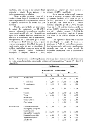 brasileiros, uma vez que o impedimento legal
restringia o direito dessas pessoas e os
obrigavam a permanecer solteiros.
Nesse sentido, tornou-se essencial o
estudo detalhado do perfil da amostra de acordo
com cada grupo em estudo para melhor detalhar
os aspectos relacionados ao estado civil (ver
Tabela 1).
Quanto à escolaridade, um pouco mais
da metade dos participantes ou 42 (52%)
possuem ensino médio incompleto ou completo
e uma parcela significativa ou 25% concluíram
algum curso superior. Portanto, observa-se um
bom nível de escolaridade entre os participantes,
principalmente, ao se considerar que o estudo
envolve pessoas de 50 anos ou mais, as quais
viveram uma época de dificuldade de acesso à
escola muito maior do que na atualidade. O
perfil da escolaridade evidenciou ainda que 11
(13,75%) possuem ensino fundamental
incompleto e completo, apenas 6 (7,50%)
deixaram de concluir um curso superior e
somente 1 (1,25%) é analfabeto.
Ao se tratar da renda mensal, observou-
se que a amostra é composta, principalmente,
por pessoas da classe média, uma vez que 34
(42,50%) ganham de 2 a 5 salários mínimos e
21 (26,25%) têm renda de 1 a 2 salários
mínimos, enquanto que 15 (18,75%) possuem
renda de 5 a 10 salários mínimos, sendo que
apenas 8 (10%) situam-se na classe mais baixa
com até 1 salário e somente 2 (2,50%) dos
sujeitos estão em melhores condições de ganhos
com mais de 10 salários mínimos de renda
mensal.
Com o propósito de se obter os detalhes
da amostragem por grupo, de modo a se
estabelecer o Perfil dos idosos homossexuais e
dos heterossexuais, realizou-se o detalhamento
tomando por base a opção sexual dos
envolvidos na pesquisa, como se demonstra na
Tabela 1.
Tabela 1 - Características sociodemográficas na amostra de idosos homossexuais e heterossexuais
por opção sexual, faixa etária, escolaridade, renda mensal no município de Teresina - PI – dez. 2012
– jun. 2013.
Opção sexual Total
Heterossexuai
s
Homossexuai
s Nº %
Nº % Nº %
Faixa etária
..........
50 a 60 anos
31 79,49 27 67,50 58 73,42
61 a 70 anos 6 15,38 11 27,50 17 21,52
70 e mais anos 2 5,13 2 5,00 4 5,06
Estado civil
...........
Solteiro 2 5,00 33 82,50 35 43,75
Casado 34 85,00 1 2,50 35 43,75
Viúvo 4 10,00 1 2,50 5 6,25
Divorciado - - 1 2,50 1 1,25
União Estável - - 3 7,50 3 3,75
Convivente - - 1 2,50 1 1,25
Escolaridade
........
Ensino fundamental
incompleto/ completo
6 15,00 5 12,50 11 13,75
Ensino médio
incompleto/ completo
25 62,50 17 42,50 42 52,50
Superior incompleto 4 10,00 2 5,00 6 7,50
Superior completo 5 12,50 15 37,50 20 25,00
Analfabeto - - 1 2,50 1 1,25
 
