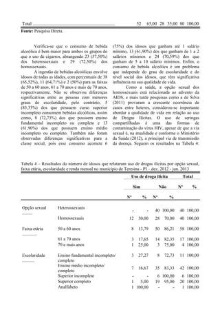 Total .......................................................................... 52 65,00 28 35,00 80 100,00
Fonte: Pesquisa Direta.
Verifica-se que o consumo de bebida
alcoólica é bem maior para ambos os grupos do
que o uso de cigarros, abrangendo 23 (57,50%)
dos heterossexuais e 29 (72,50%) dos
homossexuais.
A ingestão de bebidas alcoólicas envolve
idosos de todas as idades, com percentuais de 38
(65,52%), 11 (64,71%) e 2 (50%) para as faixas
de 50 a 60 anos, 61 a 70 anos e mais de 70 anos,
respectivamente. Não se observou diferenças
significativas entre as pessoas com menores
graus de escolaridade, pelo contrário, 5
(83,33%) dos que possuem curso superior
incompleto consomem bebidas alcoólicas, assim
como, 8 (72,73%) dos que possuem ensino
fundamental incompleto ou completo e 13
(61,90%) dos que possuem ensino médio
incompleto ou completo. Também não foram
observadas diferenças significativas para a
classe social, pois esse consumo acomete 6
(75%) dos idosos que ganham até 1 salário
mínimo, 13 (61,90%) dos que ganham de 1 a 2
salários mínimos e 24 (70,59%) dos que
ganham de 5 a 10 salário mínimos. Enfim, o
consumo de bebida alcoólica é um problema
que independe do grau de escolaridade e do
nível social dos idosos, que têm significativa
influência na sua qualidade de vida.
Como a saúde, a opção sexual dos
homossexuais está relacionada ao advento da
AIDS, e mais tarde pesquisas como a de Silva
(2011) provaram a crescente ocorrência de
casos entre heteros, considerou-se importante
abordar a qualidade de vida em relação ao uso
de Drogas Ilícitas. O uso de seringas
compartilhadas é uma das formas de
contaminação do vírus HIV, apesar de que a via
sexual é, na atualidade e conforme o Ministério
da Saúde (2012), a principal via de transmissão
da doença. Seguem os resultados na Tabela 4:
Tabela 4 – Resultados do número de idosos que relataram uso de drogas ilícitas por opção sexual,
faixa etária, escolaridade e renda mensal no município de Teresina - PI – dez. 2012 - jun. 2013
Uso de droga ilícita Total
Sim Não Nº %
Nº % Nº %
Opção sexual
.........
Heterossexuais
- - 40 100,00 40 100,00
Homossexuais 12 30,00 28 70,00 40 100,00
Faixa etária
.............
50 a 60 anos 8 13,79 50 86,21 58 100,00
61 a 70 anos 3 17,65 14 82,35 17 100,00
70 e mais anos 1 25,00 3 75,00 4 100,00
Escolaridade
...........
Ensino fundamental incompleto/
completo
3 27,27 8 72,73 11 100,00
Ensino médio incompleto/
completo
7 16,67 35 83,33 42 100,00
Superior incompleto - - 6 100,00 6 100,00
Superior completo 1 5,00 19 95,00 20 100,00
Analfabeto 1 100,00 - - 1 100,00
 
