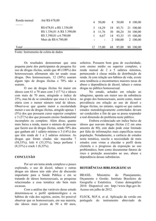 Renda mensal
.........
Até R$ 678,00
4 50,00 4 50,00 8 100,00
R$ 678,01 a R$ 1.356,00 3 14,29 18 85,71 21 100,00
R$ 1.356,01 A R$ 3.390,00 4 11,76 30 88,24 34 100,00
R$ 3.390,01 a 6.780,00 1 6,67 14 93,33 15 100,00
Mais de R$ 6.780,00 - - 2 100,00 2 100,00
Total ........................................................................ 12 15,00 68 85,00 80 100,00
Fonte: Instrumento de coleta de dados
Os resultados demonstram que uma
pequena parte dos participantes da pesquisa fez
uso de drogas ilícitas, sendo que 40 (100%) dos
heterossexuais afirmaram não ter usado essas
drogas. Dos homossexuais, 12 (30%) usaram
algum tipo de drogas ilícitas e 70% não a
usaram.
O uso de drogas ilícitas foi maior em
idosos com 61 a 70 anos com 3 (17 %) e idosos
com mais de 70 anos, atingindo o índice de
25%, mas há de se considerar que essa é a faixa
etária com o menor número total de idosos.
Observa-se que quanto maior a escolaridade
menor o uso de drogas ilícitas, atingido apenas 1
(5%) dos que possuem curso superior completo
e 3 (27,%) dos que possuem ensino fundamental
incompleto ou completo. Além disso, quanto
mais baixa a renda, maior o número de pessoas
que fazem uso de drogas ilícitas, sendo 50% dos
que ganham até 1 salário mínimo e 3 (14%) dos
que têm renda de 1 a 2 salários mínimos. As
drogas que foram citadas são maconha 7
(58,33%), loló 4 (33,33%), lança perfume 1
(8,33%) e crack 1 (8,33%).
CONCLUSÃO
Por ser um tema ainda complexo e pouco
explorado, o uso de álcool, tabaco e outras
drogas em idosos tem sido alvo de discussão
importante para a Saúde Pública e em se
tratando de idosos homossexuais, as pesquisas
relacionadas a essa temática são bem mais
escassas.
Com a análise das variáveis desse estudo
determinou-se o perfil epidemiológico e os
hábitos de vida dos sujeitos, assim, foi possível
observar que os homossexuais, em sua maioria,
são idosos mais jovens de 50 a 60 anos,
solteiros. Possuem bom grau de escolaridade,
com ensino médio ou superior completo, e
renda mensal de 2 a 5 salários mínimos,
pertencendo à classe média de distribuição de
renda. Já com relação aos hábitos de vida, existe
uma tendência a encontrarmos maiores taxas de
abuso e dependência de álcool, tabaco e outras
drogas no público homossexual.
No estudo, achados em relação ao
tabagismo, aponta um maior uso da substância
no grupo dos homossexuais, assim como, maior
prevalência em relação ao uso de álcool e
drogas ilícitas, no entanto, sugere-se que outros
estudos metodologicamente controlados devam
ser conduzidos a fim de que se possa responder
a real dimensão do problema neste público.
Embora evidenciado um índice baixo de
idosos que usavam drogas ilícitas (12 em uma
amostra de 80), este dado pode estar limitado
por falta de informações mais específicas nessa
população. Notadamente, a carência de estudos
nesta temática, suscita a necessidade de mais
estudos com vistas a elucidar o perfil desta
clientela e o progresso da exposição ao uso
problemático, bem como documentar fatores de
risco e proteção associados ao uso, abuso e
dependência dessas substâncias.
REFERÊNCIAS BIBLIOGRÁFICAS
BRASIL. Ministério do Planejamento,
Orçamento e Gestão. Instituto Brasileiro de
Geografia e Estatística. Censo demográfico
2010: Disponível em: http://www.ibge.gov.br.
Acesso em julho de 2012.
FLECK, M.P.A. et al. Aplicação da versão em
português do instrumento abreviado de
 