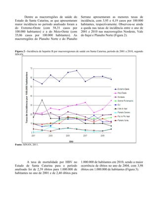 50% para os adultos acima de 60 anos
(MORAES; LUNA; GRIMALDI, 2010).
O Ministério da Saúde, atentando para
este agravo, criou em fevereiro de 2002 o
Programa Nacional para a Prevenção e o
Controle das Hepatites Virais (BRASIL, 2002).
O Programa visa estabelecer diretrizes e
estratégias junto às diversas áreas programáticas
do setor Saúde, nos diversos níveis do Sistema
Único de Saúde (SUS), com o objetivo de
sistematizar os esforços na identiﬁcação das
hepatites, inserindo a temática dentro das
políticas públicas de saúde, visando controlar de
maneira efetiva as infecções em nosso meio.
Segundo o Relatório de Situação do
Sistema Nacional de Vigilância em Saúde para
o Estado de Santa Catarina (BRASIL, 2006) as
redes de atenção primária e de serviços de
média complexidade que atendam hepatites
virais é uma das prioridades do SUS. O Estado
já instituiu Comitê Estadual de Hepatites Virais,
conforme Portaria nº 2.080, de outubro de 2003,
e tem oito Centros de Testagem e
Aconselhamento (CTA). Em 2009 o
Departamento de Vigilância Epidemiológica do
Estado de Santa Catarina (DIVE) elaborou
Norma Técnica de Vigilância Epidemiológica
das Hepatites Virais (SANTA CATARINA,
2009). A Norma prevê ações de diagnóstico e
controle destas doenças, dando especial ênfase
ao controle nos centros de hemodiálise e a
normatização relacionada a quimioprofilaxia e
utilização da imunoglobulina.
A partir dos dados colocados, percebe-se
a importância de conhecer a realidade
epidemiológica dos portadores de HBV no
Estado de Santa Catarina, a cobertura vacinal e
a mortalidade pelo referido agravo para o
período recente. O principal objetivo deste
estudo foi descrever o perfil epidemiológico dos
portadores de HBV no Estado de Santa Catarina
entre os anos 2001 e 2010. Buscou-se ainda
calcular as taxas de incidência e de mortalidade
no Estado e nas Macrorregiões de saúde,
juntamente com a evolução da cobertura vacinal
em menores de um ano para o período.
METODOLOGIA
Este trabalho se constitui num estudo
descritivo que contempla a análise dos
portadores de HBV residentes no Estado de
Santa Catarina no período compreendido entre
2001 e 2010. Utilizou-se de bases de dados
secundários coletados das plataformas do
Sistema Nacional de Agravos e Notificação
(SINAN), do Sistema de Informação de
Mortalidade (SIM) e do Programa Nacional de
Imunização (PNI), em pesquisa realizada no ano
de 2011. Informações sobre a população foram
obtidas do Instituto Brasileiro de Geografia e
Estatística (IBGE), Censo 2010.
Para a análise do perfil dos portadores de
HBV fez-se uso das variáveis presentes na ficha
de investigação epidemiológica de Hepatites
Virais do SINAN. As variáveis utilizadas foram:
grau de escolaridade, faixa etária, sexo, zona
geográfica, raça e forma clínica da doença. A
informação sobre a escolaridade agrupou os
intervalos: Nenhum, 1 a 3, 4 a 7, 8 a 11, 12 e
mais. Os dados quanto ao sexo foram separados
em masculino e feminino. Quanto à faixa etária
foi agrupada em intervalos definidos, assim
identificados: < 1 ano, de 1 a 4, 5 a 9, 10 a 14,
15 a 19, 20 a 39, 40 a 59, 60 a 64, 65 a 69, 70 a
79 e ≥80.
Quanto à zona geográfica foram
caracterizados em urbana, rural e periurbana.
Em relação à cor da pele caracterizou-se como
branca, preta, parda, amarela e indígena. A
forma clínica da doença classificou-se em
hepatite aguda, hepatite crônica, portador
assintomático, infecção assintomática e hepatite
fulminante. Os cálculos utilizados para verificar
as taxas de incidência e de mortalidade do
agravo HBV expressaram-se através:
Taxa de incidência: número de casos novos de hepatite B em determinado ano x100.000
número de pessoas sob risco de desenvolver hepatite B durante o mesmo ano
Taxa de mortalidade: número de óbitos por hepatite B, em determinado ano x 1.000.000
população total residente, para o mesmo ano
Nesse estudo, para a taxa de incidência
utilizou-se no numerador os casos novos de
hepatite B durante determinado ano e no
denominador, a população residente sob risco de
 