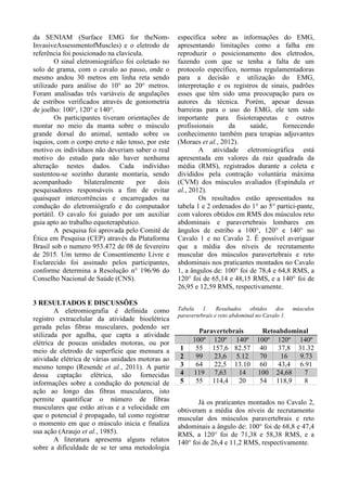 da SENIAM (Surface EMG for theNom-
InvasiveAssessmentofMuscles) e o eletrodo de
referência foi posicionado na clavícula.
O sinal eletromiográfico foi coletado no
solo de grama, com o cavalo ao passo, onde o
mesmo andou 30 metros em linha reta sendo
utilizado para análise do 10° ao 20° metros.
Foram analisadas três variáveis de angulações
de estribos verificados através de goniometria
de joelho: 100°, 120° e 140°.
Os participantes tiveram orientações de
montar no meio da manta sobre o músculo
grande dorsal do animal, sentado sobre os
ísquios, com o corpo ereto e não tenso, por este
motivo os indivíduos não deveriam saber o real
motivo do estudo para não haver nenhuma
alteração nestes dados. Cada indivíduo
sustentou-se sozinho durante montaria, sendo
acompanhado bilateralmente por dois
pesquisadores responsáveis a fim de evitar
quaisquer intercorrências e encarregados na
condução do eletromiógrafo e do computador
portátil. O cavalo foi guiado por um auxiliar
guia apto ao trabalho equoterapêutico.
A pesquisa foi aprovada pelo Comitê de
Ética em Pesquisa (CEP) através da Plataforma
Brasil sob o numero 953.472 de 08 de fevereiro
de 2015. Um termo de Consentimento Livre e
Esclarecido foi assinado pelos participantes,
conforme determina a Resolução n° 196/96 do
Conselho Nacional de Saúde (CNS).
3 RESULTADOS E DISCUSSÕES
A eletromiografia é definida como
registro extracelular da atividade bioelétrica
gerada pelas fibras musculares, podendo ser
utilizada por agulha, que capta a atividade
elétrica de poucas unidades motoras, ou por
meio de eletrodo de superfície que mensura a
atividade elétrica de várias unidades motoras ao
mesmo tempo (Resende et al., 2011). A partir
dessa captação elétrica, são fornecidas
informações sobre a condução do potencial de
ação ao longo das fibras musculares, isto
permite quantificar o número de fibras
musculares que estão ativas e a velocidade em
que o potencial é propagado, tal como registrar
o momento em que o músculo inicia e finaliza
sua ação (Araujo et al., 1985).
A literatura apresenta alguns relatos
sobre a dificuldade de se ter uma metodologia
específica sobre as informações do EMG,
apresentando limitações como a falha em
reproduzir o posicionamento dos eletrodos,
fazendo com que se tenha a falta de um
protocolo específico, normas regulamentadoras
para a decisão e utilização do EMG,
interpretação e os registros de sinais, padrões
esses que têm sido uma preocupação para os
autores da técnica. Porém, apesar dessas
barreiras para o uso do EMG, ele tem sido
importante para fisioterapeutas e outros
profissionais da saúde, fornecendo
conhecimento também para terapias adjuvantes
(Moraes et al., 2012).
A atividade eletromiográfica está
apresentada em valores da raiz quadrada da
média (RMS), registrados durante a coleta e
divididos pela contração voluntária máxima
(CVM) dos músculos avaliados (Espíndula et
al., 2012).
Os resultados estão apresentados na
tabela 1 e 2 ordenados do 1° ao 5° partici-pante,
com valores obtidos em RMS dos músculos reto
abdominais e paravertebrais lombares em
ângulos de estribo a 100°, 120° e 140° no
Cavalo 1 e no Cavalo 2. É possível averiguar
que a média dos níveis de recrutamento
muscular dos músculos paravertebrais e reto
abdominais nos praticantes montados no Cavalo
1, a ângulos de: 100° foi de 78,4 e 64,8 RMS, a
120° foi de 65,14 e 48,15 RMS, e a 140° foi de
26,95 e 12,59 RMS, respectivamente.
Tabela 1. Resultados obtidos dos músculos
paravertebrais e reto abdominal no Cavalo 1.
Paravertebrais Retoabdominal
100º 120º 140º 100º 120º 140º
1 55 157,6 82.57 40 37,8 31.32
2 99 23,6 5.12 70 16 9.73
3 64 22,5 13.10 60 43,4 6.91
4 119 7,63 14 100 24,68 7
5 55 114,4 20 54 118,9 8
Já os praticantes montados no Cavalo 2,
obtiveram a média dos níveis de recrutamento
muscular dos músculos paravertebrais e reto
abdominais a ângulo de: 100° foi de 68,8 e 47,4
RMS, a 120° foi de 71,38 e 58,38 RMS, e a
140° foi de 26,4 e 11,2 RMS, respectivamente.
 
