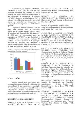 Comparando os ângulos 100°X120°,
100°X140° e 120°X140° de cada um dos
músculos utilizados na amostra, o único
músculo que mostra significância estatística é o
reto abdominal na comparação de ângulos
120°X140°. Onde foi verificado que a 140° o
músculo reto abdominal apresentou um nível
menor de contração da musculatura, em
comparação com a angulação de 120° do estribo
(p=0,04).
Sugerem-se estudos adicionais a fim de
obter mais detalhes sobre as diferentes
angulações de estribos com um número maior
de amostras, pois foram obtidos dois Valores-P
de 0,08 para as comparações entre as
angulações de 100°X140° de reto abdominais e
120°X140° em paravertebrais lombares. O
Gráfico 1 mostra a comparação da contração
muscular dos músculos reto abdominal e
paravertebrais lombares do praticante no cavalo
ao passo com diferentes posições de estribo.
Gráfico 1: Comparação em dados gráficos das diferentes
angulações de estribo do praticante.
4 CONCLUSÕES
Pode-se concluir com este estudo, por
meio de diferentes angulações de estribo, que há
uma tendência de que quanto maior a angulação
do estribo, menor contração de reto abdominal e
paravertebrais. Porém, sugerem-se novos
estudos relacionados às diferentes angulações de
estribos com um tamanho maior de amostra.
REFERÊNCIAS BIBLIOGRÁFICAS
ARAUJO, T. B; SILVA, N. A; COSTA, J. N.;
PEREIRA, M. M.; SAFONS, M. P.
BASMAJIAN, J.V.; DE LUCA, C.J.
Introduction to Surface Eletromyography. 5.ed.
London: Wilkind, 1985.
BEINOTTI, F.; CORREIA, N.;
CHRISTOFOLETTI, G.; BORGES, G. Use of
Hippotherapy in Gait Training for Hemiparetic
Post-Stroke. 2010.
BRASIL, A. Equoterapia. Disponível em:
<http://www.equoterapia.org.br/site/equoterapia.
php>. Acesso em: 31 mai. 2014.
CLEMENTE, P. M.; SANTOS, L. P.; CHAVES,
A. C.X.; FÁVERO, F. M.; FONTES S. V.;
CAMPOS, M. F. C.R.; OLIVEIRA, A. S. B. A
Equoterapia na Distrofia Muscular de
Duchenne: Avaliação da Função, Equilíbrio e
Qualidade de Vida- Revista de Neurociencia, p.
479-484, 2010.
COPETTI, F.; MOTA, C.B.; GRAUP, S.;
MENEZES, K.M.; VENTURINI, E.B.
Comportamento Angular do Andar de Crianças
com Síndrome de Down Após Intervenção com
Equoterapia. Revista Brasileira de Fisioterapia,
São Carlos, v. 11, n. 6, p. 503-507, nov./dez.
2007.
CORRÊA, P. F. L.; MORAIS, K. L.;
MACHADO, G. M. W. Comparação da
Atividade Eletromiográfica dos Músculos que
Sustentam o Tronco Entre a Montaria Sobre a
Sela e Sobre a Manta, e Analise da Utilização
dos Estribos. IV Congresso Brasileiro de
Equoterapia – I Congresso Latino-Americano de
Equoterapia, 2008.
DIAS, M. N. A.; FORTES, C. E. A.; DIAS, R. P.
Atuação da Equoterapia na Espondilite
Anquilosante. Revista Brasileira de
Reumatologia, v. 45, n. 2, p. XVII-XVIII,
mar./abr. 2005.
ESPINDULA, P. A; SIMÕES.M ; ASSIS, A. S.
I; FERNANDES, A; FERREIRA, A.A;
FERRAZ, F.P; CUNHA, C.I; FERRAZ, F.L.A;
SOUZA, D. P.A.L; TEIXEIRA, A. P. V. Análise
Eletromiográfica Durante Sessões de
Equoterapia em Praticantes com Paralisia
Cerebral. Con Scientia e Saúde, 2012;
11(4):668-676.
 