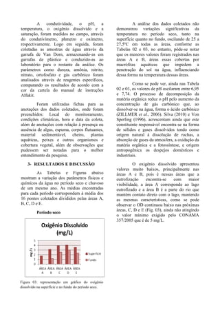 A condutividade, o pH, a
temperatura, o oxigênio dissolvido e a
saturação, foram medidos no campo, através
do condutivímetro, phmetro e oxímetro,
respectivamente. Logo em seguida, foram
coletadas as amostras de água através da
garrafa de Van Dorn, armazenando-as em
garrafas de plástico e conduzido-as ao
laboratório para o restante da análise. Os
parâmetros como dureza, amônia, nitrito,
nitrato, ortofosfato e gás carbônico foram
analisados através de reagentes específicos,
comparando os resultados de acordo com a
cor da cartela do manual de instruções
Alfakit.
Foram utilizadas fichas para as
anotações dos dados coletados, onde foram
preenchidos: Local do monitoramento,
condições climáticas, hora e data da coleta,
além de anotações com relação à presença ou
ausência de algas, espuma, corpos flutuantes,
material sedimentável, cheiro, plantas
aquáticas, peixes e outros organismos e
cobertura vegetal, além de observações que
pudessem ser notadas para o melhor
entendimento da pesquisa.
3- RESULTADOS E DISCUSSÃO
As Tabelas e Figuras abaixo
mostram a variação dos parâmetros físicos e
químicos da água no período seco e chuvoso
de um mesmo ano. As médias encontradas
para cada período correspondem à média dos
16 pontos coletados divididos pelas áreas A,
B, C, D e E.
Período seco
A análise dos dados coletados não
demonstrou variações significativas da
temperatura no período seco, tanto na
superfície quanto no fundo, oscilando de 25 a
27,5ºC em todas as áreas, conforme as
Tabelas 02 e 03, no entanto, pôde-se notar
que os menores valores foram registrados nas
áreas A e B, áreas essas cobertas por
macrófitas aquáticas que impedem a
penetração do sol na água, influenciando
dessa forma na temperatura dessas áreas.
Como se pode ver, ainda nas Tabela
02 e 03, os valores de pH oscilaram entre 6,95
e 7,74. O processo de decomposição da
matéria orgânica reduz o pH pelo aumento da
concentração de gás carbônico que, ao
dissolver-se na água, forma o ácido carbônico
(ZILLMER et al., 2006). Silva (2010) e Von
Sperling (1996), acrescentam ainda que este
constituinte responsável encontra-se na forma
de sólidos e gases dissolvidos tendo como
origem natural à dissolução de rochas, a
absorção de gases da atmosfera, a oxidação da
matéria orgânica e a fotossíntese, e origem
antropogênica os despejos domésticos e
industriais.
O oxigênio dissolvido apresentou
valores muito baixos, principalmente nas
áreas A e B, pois é nessas áreas que a
eutrofização encontra-se com maior
visibilidade, a área A corresponde ao lago
eutrofizado e a área B é a parte do rio que
mantém contato direto com o lago, mantendo
as mesmas características, como se pode
observar o OD continuou baixo nas próximas
áreas, C, D e E (Fig. 03), ainda não atingindo
o valor mínimo exigido pelo CONAMA
357/2005 que é de 5 mg/L.
Figura 03: representação em gráfico do oxigênio
dissolvido na superfície e no fundo do período seco.
 
