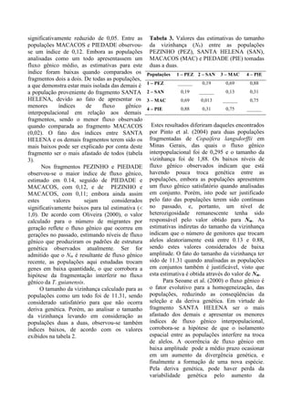 significativamente reduzido de 0,05. Entre as
populações MACACOS e PIEDADE observou-
se um índice de 0,12. Embora as populações
analisadas como um todo apresentassem um
fluxo gênico médio, as estimativas para este
índice foram baixas quando comparados os
fragmentos dois a dois. De todas as populações,
a que demonstra estar mais isolada das demais é
a população proveniente do fragmento SANTA
HELENA, devido ao fato de apresentar os
menores índices de fluxo gênico
interpopulacional em relação aos demais
fragmentos, sendo o menor fluxo observado
quando comparada ao fragmento MACACOS
(0,02). O fato dos índices entre SANTA
HELENA e os demais fragmentos terem sido os
mais baixos pode ser explicado por conta deste
fragmento ser o mais afastado de todos (tabela
3).
Nos fragmentos PEZINHO e PIEDADE
observou-se o maior índice de fluxo gênico,
estimado em 0.14, seguido de PIEDADE e
MACACOS, com 0,12, e de PEZINHO e
MACACOS, com 0,11; embora ainda assim
estes valores sejam considerados
significativamente baixos para tal estimativa (
1,0). De acordo com Oliveira (2000), o valor
calculado para o número de migrantes por
geração reflete o fluxo gênico que ocorreu em
gerações no passado, estimando níveis de fluxo
gênico que produziram os padrões de estrutura
genética observados atualmente. Ser for
admitido que o Nm é resultante de fluxo gênico
recente, as populações aqui estudadas trocam
genes em baixa quantidade, o que corrobora a
hipótese da fragmentação interferir no fluxo
gênico da T. guianensis.
O tamanho da vizinhança calculado para as
populações como um todo foi de 11.31, sendo
considerado satisfatório para que não ocorra
deriva genética. Porém, ao analisar o tamanho
da vizinhança levando em consideração as
populações duas a duas, observou-se também
índices baixos, de acordo com os valores
exibidos na tabela 2.
Tabela 3. Valores das estimativas do tamanho
da vizinhança (Nb) entre as populações
PEZINHO (PEZ), SANTA HELENA (SAN),
MACACOS (MAC) e PIEDADE (PIE) tomadas
duas a duas.
Estes resultados diferiram daqueles encontrados
por Pinto et al. (2004) para duas populações
fragmentadas de Copaifera langsdorffii em
Minas Gerais, das quais o fluxo gênico
interpopulacional foi de 0,295 e o tamanho da
vizinhança foi de 1,88. Os baixos níveis de
fluxo gênico observados indicam que está
havendo pouca troca genética entre as
populações, embora as populações apresentem
um fluxo gênico satisfatório quando analisadas
em conjunto. Porém, isto pode ser justificado
pelo fato das populações terem sido contínuas
no passado, e, portanto, um nível de
heterozigosidade remanescente tenha sido
responsável pelo valor obtido para Nm. As
estimativas indiretas do tamanho da vizinhança
indicam que o número de genitores que trocam
alelos aleatoriamente está entre 0.13 e 0.88,
sendo estes valores considerados de baixa
amplitude. O fato do tamanho da vizinhança ter
sido de 11.31 quando analisadas as populações
em conjuntos também é justificável, visto que
esta estimativa é obtida através do valor de Nm.
Para Seoane et al. (2000) o fluxo gênico é
o fator evolutivo para a homogeneização, das
populações, reduzindo as conseqüências da
seleção e da deriva genética. Em virtude do
fragmento SANTA HELENA ser o mais
afastado dos demais e apresentar os menores
índices de fluxo gênico interpopulacional,
corrobora-se a hipótese de que o isolamento
espacial entre as populações interfere na troca
de alelos. A ocorrência de fluxo gênico em
baixa amplitude pode a médio prazo ocasionar
em um aumento da divergência genética, e
finalmente a formação de uma nova espécie.
Pela deriva genética, pode haver perda da
variabilidade genética pelo aumento da
Populações 1 – PEZ 2 – SAN 3 – MAC 4 – PIE
1 – PEZ ______ 0,19 0,69 0,88
2 – SAN 0,19 ______ 0,13 0,31
3 – MAC 0,69 0,013 ______ 0,75
4 – PIE 0,88 0,31 0,75 ______
 