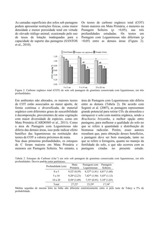 As camadas superficiais dos solos sob pastagens
podem apresentar restrições físicas, como maior
densidade e menor porosidade total em virtude
do elevado tráfego animal, ocasionado pelo uso
de taxas de lotação inadequadas para a
capacidade de suporte das pastagens (SANTOS
et al., 2010).
Os teores de carbono orgânico total (COT)
foram maiores em Mata Primária, e menores na
Pastagem Solteira (p <0,05), nas três
profundidades estudadas. Os teores em
Pastagem com Leguminosas não diferiram (p
>0,05) entre as demais áreas (Figura 2).
Figura 2. Carbono orgânico total (COT) de solo sob pastagem de gramínea consorciada com leguminosas, em três
profundidades.
Em ambientes não alterados, os maiores teores
de COT estão associados ao maior aporte, de
forma contínua e diversificada, de material
orgânico com diferentes graus de suscetibilidade
à decomposição, provenientes de uma vegetação
com maior diversidade de espécies, como em
Mata Primária (CARDOSO et al., 2011). Como
a área de Pastagem com Leguminosas não
diferiu das demais áreas, isso pode indicar efeito
benéfico das leguminosas na restituição dos
teores de COT a valores próximos de mata.
Nas duas primeiras profundidades, os estoques
de C foram maiores em Mata Primária e
menores em Pastagem Solteira. No entanto, a
área de Pastagem com Leguminosas não diferiu
entre as demais (Tabela 2). De acordo com
Segnini et al. (2007), as pastagens representam
grande potencial para retirar CO2 da atmosfera e
enriquecer o solo com matéria orgânica, sendo a
Brachiaria brizantha, a melhor opção entre
pastagens, para melhorar a qualidade do solo no
que se refere à quantidade e distribuição de
biomassa radicular. Porém, esses autores
ressaltam que, para obtenção desses benefícios,
a pastagem deve ser bem manejada, tanto no
que se refere à forrageira, quanto no manejo da
fertilidade do solo, o que não ocorreu com as
pastagens citadas no presente estudo.
Tabela 2. Estoques de Carbono (t.ha-1
) em solo sob pastagem de gramínea consorciada com leguminosas, em três
profundidades. Desvio padrão entre parênteses.
Profundidade (cm)
Mata
Primária
Pastagem com
Leguminosas
Pastagem
Solteira
0 a 5 9,52a
(0,59) 8,32ab
(1,81) 6,81b
(1,60)
5 a 10 9,20a
(2,23) 7,42ab
(1,94) 5,43b
(1,12)
10 a 20 8,50a
(1,09) 7,55a
(0,93) 5,10b
(1,03)
Total 27,22a
23,29a
17,34b
Médias seguidas de mesma letra na linha não diferente estatisticamente entre si pelo teste de Tukey a 5% de
probabilidade.
 