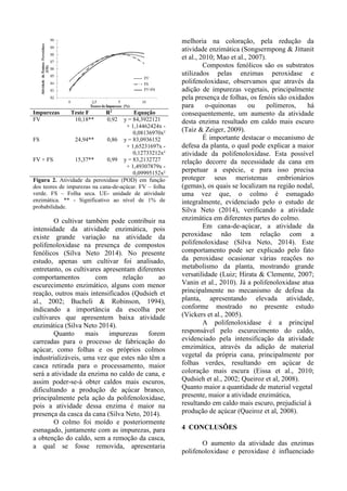 Impurezas Teste F R2
Equação
FV 10,18** 0,92 y = 84,3922121
+ 1,14462424x -
0,08136970x²
FS 24,94** 0,86 y = 83,0936152
+ 1,65231697x -
0,12733212x²
FV + FS 15,37** 0,99 y = 83,2132727
+ 1,49307879x -
0,09995152x²
Figura 2. Atividade da peroxidase (POD) em função
dos teores de impurezas na cana-de-açúcar. FV – folha
verde. FS – Folha seca. UE- unidade de atividade
enzimática. ** - Significativo ao nível de 1% de
probabilidade.
O cultivar também pode contribuir na
intensidade da atividade enzimática, pois
existe grande variação na atividade da
polifenoloxidase na presença de compostos
fenólicos (Silva Neto 2014). No presente
estudo, apenas um cultivar foi analisado,
entretanto, os cultivares apresentam diferentes
comportamentos com relação ao
escurecimento enzimático, alguns com menor
reação, outros mais intensificados (Qudsieh et
al., 2002; Bucheli & Robinson, 1994),
indicando a importância da escolha por
cultivares que apresentem baixa atividade
enzimática (Silva Neto 2014).
Quanto mais impurezas forem
carreadas para o processo de fabricação do
açúcar, como folhas e os próprios colmos
industrializáveis, uma vez que estes não têm a
casca retirada para o processamento, maior
será a atividade da enzima no caldo de cana, e
assim poder-se-á obter caldos mais escuros,
dificultando a produção de açúcar branco,
principalmente pela ação da polifenoloxidase,
pois a atividade dessa enzima é maior na
presença da casca da cana (Silva Neto, 2014).
O colmo foi moído e posteriormente
esmagado, juntamente com as impurezas, para
a obtenção do caldo, sem a remoção da casca,
a qual se fosse removida, apresentaria
melhoria na coloração, pela redução da
atividade enzimática (Songsermpong & Jittanit
et al., 2010; Mao et al., 2007).
Compostos fenólicos são os substratos
utilizados pelas enzimas peroxidase e
polifenoloxidase, observamos que através da
adição de impurezas vegetais, principalmente
pela presença de folhas, os fenóis são oxidados
para o-quinonas ou polímeros, há
consequentemente, um aumento da atividade
desta enzima resultado em caldo mais escuro
(Taiz & Zeiger, 2009).
É importante destacar o mecanismo de
defesa da planta, o qual pode explicar a maior
atividade da polifenoloxidase. Esta possível
relação decorre da necessidade da cana em
perpetuar a espécie, e para isso precisa
proteger seus meristemas embrionários
(gemas), os quais se localizam na região nodal,
uma vez que, o colmo é esmagado
integralmente, evidenciado pelo o estudo de
Silva Neto (2014), verificando a atividade
enzimática em diferentes partes do colmo.
Em cana-de-açúcar, a atividade da
peroxidase não tem relação com a
polifenoloxidase (Silva Neto, 2014). Este
comportamento pode ser explicado pelo fato
da peroxidase ocasionar várias reações no
metabolismo da planta, mostrando grande
versatilidade (Luiz; Hirata & Clemente, 2007;
Vanin et al., 2010). Já a polifenoloxidase atua
principalmente no mecanismo de defesa da
planta, apresentando elevada atividade,
conforme mostrado no presente estudo
(Vickers et al., 2005).
A polifenoloxidase é a principal
responsável pelo escurecimento do caldo,
evidenciado pela intensificação da atividade
emzimática, através da adição de material
vegetal da própria cana, principalmente por
folhas verdes, resultando em açúcar de
coloração mais escura (Eissa et al., 2010;
Qudsieh et al., 2002; Queiroz et al, 2008).
Quanto maior a quantidade de material vegetal
presente, maior a atividade enzimática,
resultando em caldo mais escuro, prejudicial à
produção de açúcar (Queiroz et al, 2008).
4 CONCLUSÕES
O aumento da atividade das enzimas
polifenoloxidase e peroxidase é influenciado
 