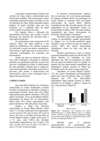 Logo após a apresentação da palestra foi
exibido um vídeo caseiro confeccionado pela
autora deste trabalho, onde ensina passa a passo
à produção artesanal de papel reciclado, ao fim
da exposição do vídeo, foram repassados alguns
pedaços de papel reciclado, para que eles
pudessem ver o resultado final do papel
confeccionado na exibição do vídeo.
Em seguida, houve a aplicação dos
questionários pós-testes, para avaliar se houve
diferenças nas respostas dos discentes antes e
logo depois da palestra.
Os questionários eram compostos de 09
quesitos, sendo seis delas objetivas e três
subjetivas (Apêndices). Em nenhum momento
foi solicitado o nome dos alunos, mantendo-se,
desta forma, o sigilo para que os mesmo não se
sentissem constrangidos em responder aos
questionários.
Sendo que para as respostas objetivas,
estas serão analisadas e discutidas as respostas
presentes no questionário pré-teste, já que estas
não tem a finalidade de avaliar o conhecimento
do tema abordado, enquanto que as subjetivas,
estas serão analisadas e discutidas no pré-teste e
pós-teste, afim avaliar o conhecimento dos
entrevistados, sobre o tema reciclagem antes e
depois das apresentações.
3. RESULTADOS
Na escola Mário Martins, dos 140 alunos
matriculados no ensino fundamental, somente
64 deles se propuseram a responder e entregar o
questionário pré-teste. Deste total, 61% foram
representados pelo gênero feminino e 39% pelo
gênero masculino. Já na escola Miguel Lidiano,
participaram 56 alunos dos 83 matriculados.
Deste total, 62% foram representados pelo
gênero feminino e 38% pelo gênero masculino.
Quanto a idade dos discentes
entrevistados na Escola Mário Martins variou
entre 11 e 14 anos, sendo que (36%) apresentou-
se com 13 anos; 23% com 12 anos; 25% com 14
anos e 16% com 11 de idade. Por outro lado, na
Escola Miguel Lidiano, a idade variou entre 11
e 15 anos, onde (38%) dos discentes
entrevistados apresentou-se com 14 anos; 23%
com 13 anos; 21% com 12 anos; 11% com 11
anos e 7% com 15 anos de idade.
O primeiro questionamento objetivo
feito no pré-teste, foi se já haviam participado
de alguma atividade prática de reciclagem na
escola. Dentre as respostas, 84% dos alunos
entrevistados da escola Mário Martins
responderam que Não, havendo apenas 16% que
responderam já ter participado. Porém, na
Escola Miguel Lidiano, 100% dos entrevistados,
responderam que nunca participaram de
atividades relacionadas à reciclagem.
Partindo-se para outra pergunta objetiva
contida no questionário, quando questionados
se, alguma vez, já haviam produzido papel
artesanal, o que se obteve foi que em ambas as
escolas, 100% dos alunos entrevistados
responderam nunca ter feito este tipo de
atividade.
Quando questionou-se como os alunos
costumam desperdiçar papel em sala de aula. Na
Mário Martins, os resultados no total,
apontaram que 50% do desperdício de papel,
são com trocas de bilhetes entre os colegas, no
entanto 50% dos entrevistados responderam que
desperdiçam quando rasuram as folhas nas
atividades e por este motivo rasga e joga fora.
Entretanto, na Escola Miguel Lidiano,
73% dos alunos responderam que desperdiçam
papel com troca de bilhetes entre os colegas,
enquanto que 27% dos entrevistados
desperdiçam papel quando rasuram as folhas,
amassam ou as rasgam e, depois, o jogam no
lixo, como mostra a Figura 02.
Figura 02 - Respostas dos discentes do ensino
fundamental da U. E. Mário Martins e da U. E. Miguel
Lidiano, referente à como os mesmo desperdiçam papel
na sua vida escolar aplicado no período de março a abril
de 2013, no município de Picos – PI.
Partindo para o próximo
questionamento, foi questionado aos
entrevistados se utilizavam os versos das folhas
 