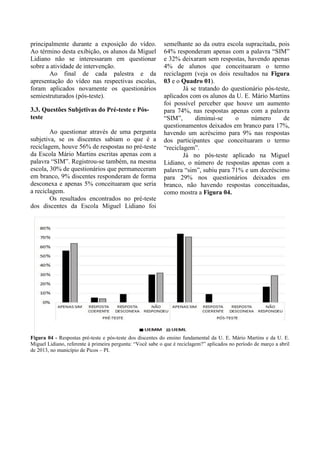 principalmente durante a exposição do vídeo.
Ao término desta exibição, os alunos da Miguel
Lidiano não se interessaram em questionar
sobre a atividade de intervenção.
Ao final de cada palestra e da
apresentação do vídeo nas respectivas escolas,
foram aplicados novamente os questionários
semiestruturados (pós-teste).
3.3. Questões Subjetivas do Pré-teste e Pós-
teste
Ao questionar através de uma pergunta
subjetiva, se os discentes sabiam o que é a
reciclagem, houve 56% de respostas no pré-teste
da Escola Mário Martins escritas apenas com a
palavra “SIM”. Registrou-se também, na mesma
escola, 30% de questionários que permaneceram
em branco, 9% discentes responderam de forma
desconexa e apenas 5% conceituaram que seria
a reciclagem.
Os resultados encontrados no pré-teste
dos discentes da Escola Miguel Lidiano foi
semelhante ao da outra escola supracitada, pois
64% responderam apenas com a palavra “SIM”
e 32% deixaram sem respostas, havendo apenas
4% de alunos que conceituaram o termo
reciclagem (veja os dois resultados na Figura
03 e o Quadro 01).
Já se tratando do questionário pós-teste,
aplicados com os alunos da U. E. Mário Martins
foi possível perceber que houve um aumento
para 74%, nas respostas apenas com a palavra
“SIM”, diminui-se o número de
questionamentos deixados em branco para 17%,
havendo um acréscimo para 9% nas respostas
dos participantes que conceituaram o termo
“reciclagem”.
Já no pós-teste aplicado na Miguel
Lidiano, o número de respostas apenas com a
palavra “sim”, subiu para 71% e um decréscimo
para 29% nos questionários deixados em
branco, não havendo respostas conceituadas,
como mostra a Figura 04.
Figura 04 - Respostas pré-teste e pós-teste dos discentes do ensino fundamental da U. E. Mário Martins e da U. E.
Miguel Lidiano, referente à primeira pergunta: “Você sabe o que é reciclagem?” aplicados no período de março a abril
de 2013, no município de Picos – PI.
 