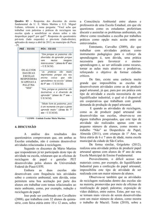 Quadro 03 - Respostas dos discentes do ensino
fundamental da U. E. Mário Martins e U.E. Miguel
Lidiano, referente à nona pergunta: “Você acha que
trabalhar com palestras e práticas de reciclagem nas
escolas ajuda a sensibilizar os alunos sobre o não
desperdiçar papel? por quê?”. Respostas do questionário
pré-teste (lado esquerdo) e pós-teste (lado-direito),
aplicados de março a abril de 2013, no município de Picos
- PI.
* UEMM – Unidade Escolar Mário Martins;
4. DISCUSSÃO
A análise dos resultados dos
questionários comprovaram que, em ambas as
Escolas estudadas, não é comuns desenvolver
atividades relacionadas à reciclagem.
Segundo os discentes da Mário Martins
que responderam já ter participado deste tipo de
atividade na escola, relataram que as oficinas de
reciclagem de papel e garrafas PET
desenvolvidas pelos alunos da Universidade
Federal do Piauí-UFPI.
Embora as duas escolas não
desenvolvam com frequência tais atividades
sobre o contexto ambiental, sem dúvida, estas
permitem uma boa aceitação por parte dos
alunos em trabalhar com temas relacionados ao
meio ambiente, como, por exemplo, redução e
reciclagem de papel.
Isso pode ser confirmado em Cavalheiro
(2008), que trabalhou com 32 alunos da quinta-
série, com faixa etária entre 10 e 12 anos, sobre
a Consciência Ambiental entre alunos e
professores de uma Escola Estadual, em que ele
questionou como os estudantes prefeririam
discutir e assimilar os problemas ambientais, ele
obteve como resultados a escolha por trabalhos
práticos como opção mais aceita entre os
entrevistados.
Entretanto, Carvalho (2009), diz que
trabalhar com atividades práticas como
instrumento pedagógico para o reforço da
aprendizagem é, sem dúvida, uma prática
necessária para favorecer o ensino-
aprendizagem e, ao ser utilizado como recurso,
tornar as aulas mais atrativas e produtivas,
reforçando o objetivo de formar cidadão
críticos.
De fato, existe uma carência muito
grande que impossibilita as escolas de
desenvolverem atividades como as de produzir
papel artesanal, já que, para por em prática este
tipo de atividade a escola necessitaria de um
liquidificador industrial, o qual só é disponível
em cooperativas que trabalham com grande
demanda de produção de papel artesanal.
E quando as atividades de reciclagem,
como as de produzir papel artesanal são
desenvolvidas nas escolas, observou-se em
alguns trabalhos pesquisados, que este tipo de
atividade são realizados apenas com um
pequeno número de alunos, como mostra o
trabalho “Não” ao Desperdício de Papel,
Almeida (2011), com crianças de 1º Ano, na
faixa etária de 6 e 7 anos de idade, numa escola
municipal da cidade de São Carlos.
De forma similar, Grigoletto (2012),
realizou uma atividade prática de produzir papel
artesanal apenas com alunos do 4º ano de uma
Escola Municipal de Ensino Fundamental.
Provavelmente, o difícil acesso aos
materiais como, por exemplo, do liquidificador
Industrial para a confecção do papel artesanal,
impossibilita este tipo de atividade de ser
realizada com um maior número de alunos.
Observou-se também que as atividades
de reciclagem realizadas dentro das escolas são
na maioria, promovidas por meio de oficinas de
reutilização de papel; palestras; exposição de
vídeo didático, entre outros. Estas, por sua vez,
se tornam mais viáveis de serem desenvolvidas
com um maior número de alunos, como mostra
o trabalho de Maciel; Terán (2010), sobre a
 