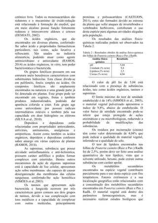 cetônico livre. Todos os monossacarídeos são
redutores e o mecanismo de óxido-redução
está relacionado à formação do enediol, que
em meio alcalino possui função fortemente
redutora e interconverte aldoses e cetoses
(DEMIATE, 2002).
Os ácidos orgânicos, que são
encontrados em diversas plantas, conferindo-
lhe sabor ácido e propriedades farmacêuticas
particulares, tais como, ação laxativa e
refrescante. São usados na indústria
alimentícia, podendo atuar como agente
antimicrobiano e antioxidante (RAMOS,
2014) os ácidos orgânicos, in vitro, tem poder
bacteriostático e bactericida.
Os grupos fenólicos possuem em sua
estrutura anéis benzênicos característicos com
substituintes hidroxilas. Esta classe divide-se
em polifenóis, fenóis simples ou ácidos. Os
compostos fenólicos são amplamente
encontrados na natureza e uma grande parte já
foi detectada em plantas. Esse grupo pode ser
encontrado em vegetais, frutas e também
produtos industrializados, podendo dar
aparência colorida a estes. Este grupo age
como antioxidante por possuir radicais
intermediários estáveis e também pela sua
capacidade em doar hidrogênio ou elétrons
(SILVA et al., 2010).
Depsídeos e depsidonas estão
relacionadas com propriedades antioxidantes,
antivirais, antitumorais, analgésicas e
antipiréticas. Assim como também os ácidos
orgânicos, depsídeos e depsidonas conferem
sabor amargo em várias espécies de plantas
(RAMOS, 2014).
As saponinas, substância que possui
atividade antiinflamatória e anti-helmíntica,
possuem caráter anfifílico e podem formar
complexos com esteróides. Dentre outros
mecanismos de ação de algumas saponinas
está à capacidade de lise celular, apresentam
ação sobre membranas: são capazes de causar
desorganização das membranas das células
sanguíneas conferindo-lhe ação hemolítica
(SIMÕES et al.,2003).
Os taninos que apresentam ação
bactericida e fungicida ocorrem por três
características gerais comuns aos dois grupos
de taninos, devido a sua complexação com
íons metálicos e a capacidade de complexar
com outras moléculas, principalmente
proteínas e polissacarídeos (CASTEJON,
2011), estes são formados devido ao estresse
da planta que sofre ataques de invertebrados e
vertebrados herbívoros, corroboram o uso
desta espécie para algumas atividades alegadas
pela população.
Os resultados das análises físico-
químicas realizadas podem ser observados na
Tabela 2.
Tabela 2 - Resultados obtidos da análise físico-química
das folhas de Pouteria caimito (Ruiz e Pav.) Radlk.
Análise físico-
química
Resultado
pH
Umidade (% m/m)
Lipídeos (% m/m)
Cinzas (% m/m)
5,04
9,8
2,5
4,04
O valor de pH foi de 5,04 está
relacionado com a presença de substâncias
ácidas, tais como ácidos orgânicos, taninos e
saponinas.
O limite máximo do teor de umidade
estabelecido é de 14% (SIMÕES et al., 2003),
o material vegetal pulverizado apresentou o
índice de 9,8%, abaixo do estabelecido. O
valor baixo de umidade encontrado pode-se
inferir que esteja protegido de ações
enzimáticas e ou microbiológicas, reduzindo a
probabilidade de modificações das
substâncias.
Os resíduos por incineração (cinzas)
têm como valor determinado de 4,04% que
pode indicar a qualidade do material vegetal,
inferindo-se a qualidade do solo.
O teor de lipídeos encontrados nas
folhas de Pouteria caimito (Ruiz e Pav.) Radlk
foi de 2,5%, porém deve ser feito uma análise
quantitativa do teor lipídico, visto que o
solvente utilizado, hexano, pode extrair outras
substâncias com caráter apolar.
Os metabólitos secundários
encontrados na espécie vegetal contribuem
parcialmente para o uso desta espécie com fins
terapêuticos. Fatores extrínsecos e a sua
localização geográfica estão relacionados com
a concentração dos metabólitos secundários
encontrados em Pouteria caimito (Ruiz e Pav.)
Radlk. O material vegetal está dentro dos
parâmetros farmacognósticos, mas é
necessário realizar estudos biológicos que
 