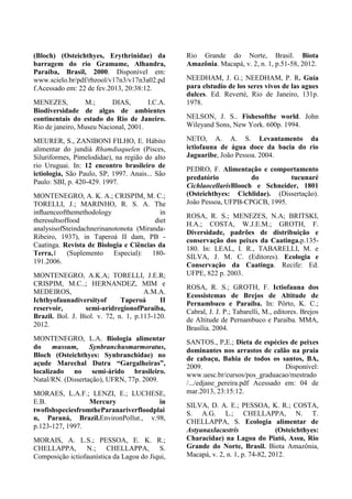 (Bloch) (Osteichthyes, Erythrinidae) da
barragem do rio Gramame, Alhandra,
Paraíba, Brasil, 2000. Disponível em:
www.scielo.br/pdf/rbzool/v17n3/v17n3a02.pd
f.Acessado em: 22 de fev.2013, 20:38:12.
MENEZES, M.; DIAS, I.C.A.
Biodiversidade de algas de ambientes
continentais do estado do Rio de Janeiro.
Rio de janeiro, Museu Nacional, 2001.
MEURER, S., ZANIBONI FILHO, E. Hábito
alimentar do jundiá Rhamdiaquelen (Pisces,
Siluriformes, Pimelodidae), na região do alto
rio Uruguai. In: 12 encontro brasileiro de
ictiologia, São Paulo, SP, 1997. Anais... São
Paulo: SBI, p. 420-429. 1997.
MONTENEGRO, A. K. A.; CRISPIM, M. C.;
TORELLI, J.; MARINHO, R. S. A. The
inﬂuenceofthemethodology in
theresultsoffood diet
analysisofSteindachnerinanotonota (Miranda-
Ribeiro, 1937), in Taperoá II dam, PB -
Caatinga. Revista de Biologia e Ciências da
Terra,1 (Suplemento Especial): 180-
191.2006.
MONTENEGRO, A.K.A; TORELLI, J.E.R;
CRISPIM, M.C..; HERNANDEZ, MIM e
MEDEIROS, A.M.A.
Ichthyofaunadiversityof Taperoá II
reservoir, semi-aridregionofParaiba,
Brazil. Bol. J. Biol. v. 72, n. 1, p.113-120.
2012.
MONTENEGRO, L.A. Biologia alimentar
do mussum, Synbranchusmarmoratus,
Bloch (Osteichthyes: Synbranchidae) no
açude Marechal Dutra “Gargalheiras”,
localizado no semi-árido brasileiro.
Natal/RN. (Dissertação), UFRN, 77p. 2009.
MORAES, L.A.F.; LENZI, E.; LUCHESE,
E.B. Mercury in
twofishspeciesfromtheParanariverfloodplai
n, Paraná, Brazil.EnvironPollut., v.98,
p.123-127, 1997.
MORAIS, A. L.S.; PESSOA, E. K. R.;
CHELLAPPA, N.; CHELLAPPA, S.
Composição ictiofaunística da Lagoa do Jiqui,
Rio Grande do Norte, Brasil. Biota
Amazônia. Macapá, v. 2, n. 1, p.51-58, 2012.
NEEDHAM, J. G.; NEEDHAM, P. R. Guía
para elstudio de los seres vivos de las agues
dulces. Ed. Reverté, Rio de Janeiro, 131p.
1978.
NELSON, J. S.. Fishesofthe world. John
Wileyand Sons, New York. 600p. 1994.
NETO, A. A. S. Levantamento da
ictiofauna de água doce da bacia do rio
Jaguaribe, João Pessoa. 2004.
PEDRO, F. Alimentação e comportamento
predatório do tucunaré
CichlaocellarisBlooch e Schneider, 1801
(Osteichthyes: Cichlidae). (Dissertação).
João Pessoa, UFPB-CPGCB, 1995.
ROSA, R. S.; MENEZES, N.A; BRITSKI,
H.A.; COSTA, W.J.E.M.; GROTH, F.
Diversidade, padrões de distribuição e
conservação dos peixes da Caatinga.p.135-
180. In: LEAL, I. R., TABARELLI, M. e
SILVA, J. M. C. (Editores). Ecologia e
Conservação da Caatinga. Recife: Ed.
UFPE, 822 p. 2003.
ROSA, R. S.; GROTH, F. Ictiofauna dos
Ecossistemas de Brejos de Altitude de
Pernambuco e Paraíba. In: Pôrto, K. C.;
Cabral, J. J. P.; Tabarelli, M., editores. Brejos
de Altitude de Pernambuco e Paraíba. MMA,
Brasília. 2004.
SANTOS., P,E.; Dieta de espécies de peixes
dominantes nos arrastos de calão na praia
de cabaçu, Bahia de todos os santos, BA,
2009. Disponível:
www.uesc.br/cursos/pos_graduacao/mestrado
/.../edjane_pereira.pdf Acessado em: 04 de
mar.2013, 23:15:12.
SILVA, D. A. E.; PESSOA, K. R.; COSTA,
S. A.G. L.; CHELLAPPA, N. T.
CHELLAPPA, S. Ecologia alimentar de
Astyanaxlacustris (Osteichthyes:
Characidae) na Lagoa do Piató, Assu, Rio
Grande do Norte, Brasil. Biota Amazônia,
Macapá, v. 2, n. 1, p. 74-82, 2012.
 
