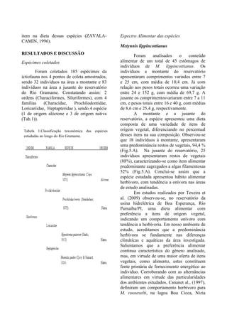 item na dieta dessas espécies (ZAVALA-
CAMIN, 1996).
RESULTADOS E DISCUSSÃO
Espécimes coletados
Foram coletados 105 espécimes da
ictiofauna nos 4 pontos de coleta amostrados,
sendo 32 indivíduos na área a montante e 83
indivíduos na área a jusante do reservatório
do Rio Gramame. Constatando assim: 2
ordens (Characiformes, Siluriformes), com 4
famílias (Characidae, Prochilodontidae,
Loricariidae, Heptapteridae ), sendo 4 espécie
(1 de origem alóctone e 3 de origem nativa
(Tab.1)).
Espectro Alimentar das espécies
Metynnis lippincottianus
Foram analisados o conteúdo
alimentar de um total de 43 estômagos de
indivíduos de M. lippincottianus. Os
indivíduos a montante do reservatório
apresentaram comprimentos variados entre 7
e 25 cm, com média de 10,4 cm. Já com
relação aos pesos totais ocorreu uma variação
entre 24 e 152 g, com média de 69,7 g. A
jusante os comprimentosvariaram entre 7 a 11
cm, e pesos totais entre 16 e 40 g, com médias
de 8,6 cm e 25,4 g, respectivamente.
A montante e a jusante do
reservatório, a espécie apresentou uma dieta
composta de uma variedade de itens de
origem vegetal, diferenciando no percentual
desses itens na sua composição. Observou-se
que 18 indivíduos á montante, apresentaram
uma predominância restos de vegetais, 94,4 %
(Fig.5.A). Na jusante do reservatório, 25
indivíduos apresentaram restos de vegetais
(88%), caracterizando-se como item alimentar
predominante eagregados a algas filamentosas
52% (Fig.5.A). Conclui-se assim que a
espécie estudada apresentou hábito alimentar
herbívoro, com tendência a onívora nas áreas
de estudo analisadas.
Em estudos realizados por Texeira et
al. (2009) observou-se, no reservatório da
usina hidrelétrica de Boa Esperança, Rio
Parnaíba/PI, uma dieta alimentar com
preferência a itens de origem vegetal,
indicando um comportamento onívoro com
tendência a herbívoria. Em nosso ambiente de
estudo, acreditamos que a predominância
herbívora se fundamente nas diferenças
climáticas e aquáticas da área investigada.
Salientamos que a preferência alimentar
continua característica do gênero analisado,
mas, em virtude de uma maior oferta de itens
vegetais, como alimento, estes constituem
fonte primária de fornecimento energético ao
individuo. Corroborando com as alternâncias
alimentares em virtude das particularidades
dos ambientes estudados, Cananet al., (1997),
definiram um comportamento herbívoro para
M. roosevelti, na lagoa Boa Cicca, Nizia
Tabela 1.Classificação taxonômica das espécies
estudadas ao longo do Rio Gramame.
 