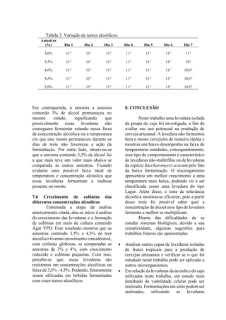 Tabela 3. Variação de teores alcoólicos.
Em contrapartida, a amostra a amostra
contendo 3% de álcool permaneceu no
mesmo estado, significando que
possivelmente essas leveduras não
conseguem fermentar estando nessa faixa
de concentração alcoólica ou a temperatura
em que este mosto permaneceu durante os
dias de teste não favoreceu a ação da
fermentação. Por outro lado, observou-se
que a amostra contendo 3,5% de álcool foi
a que mais teve um valor mais abaixo se
comparada às outras amostras. Ficando
evidente uma possível faixa ideal de
temperatura e concentração alcóolica que
essas leveduras fermentam a maltose
presente no mosto.
7.6 Crescimento de colônias das
diferentes concentrações alcoólicas
Terminada a etapa da análise
anteriormente citada, deu-se início à análise
do crescimento das leveduras e a formação
de colônias em meio de cultura contendo
Ágar YPD. Esse resultado mostrou que as
amostras contendo 3,5% e 4,5% de teor
alcoólico tiveram crescimento considerável,
com colônias globosas, se comparadas as
amostras de 3% e 4%, com crescimento
reduzido e colônias pequenas. Com isso,
percebe-se que, essas leveduras são
resistentes em concentrações alcoólicas na
faixa de 3,5% - 4,5%. Podendo, futuramente
serem utilizadas em bebidas fermentadas
com esses teores alcoólicos.
8. CONCLUSÃO
Neste trabalho uma levedura isolada
da poupa do caju foi investigada, a fim de
avaliar seu uso potencial na produção de
cerveja artesanal. A levedura não fermentou
bem o mosto cervejeiro de maneira rápida e
mostrou um baixo desempenho na faixa de
temperaturas estudadas, consequentemente,
esse tipo de comportamento é característico
de leveduras não-maltófilas ou de leveduras
da espécie Saccharomyces uvarum pelo fato
da baixa fermentação. O microrganismo
apresentou um melhor crescimento a uma
temperatura mais baixa, podendo vir a ser
classificada como uma levedura do tipo
Lager. Além disso, o teste de tolerância
alcoólica mostrou-se eficiente, pois a partir
desse teste foi possível saber qual a
concentração de álcool esse tipo de levedura
fermenta e melhor se multiplicam.
Diante das dificuldades de se
estudar sistemas biológicos, devido a sua
complexidade, algumas sugestões para
trabalhos futuros são apresentadas:
 Analisar outras cepas de leveduras isoladas
de frutos tropicais para a produção de
cervejas artesanais e verificar se o que foi
estudado neste trabalho pode ser aplicado a
outros microrganismos;
 Em relação às leveduras da acerola e do caju
utilizadas neste trabalho, um estudo mais
detalhado da viabilidade celular pode ser
realizado. Fermentações em série podem ser
realizadas, utilizando as leveduras
Amostras
(%) Dia 1 Dia 2 Dia 3 Dia 4 Dia 5 Dia 6 Dia 7
3,0% 11° 11° 11° 11° 11° 11° 11°
3,5% 11° 11° 11° 11° 11° 11° 10°
4,0% 11° 11° 11° 11° 11° 11° 10,5°
4,5% 11° 11° 11° 11° 11° 11° 10,5°
5,0% 11° 11° 11° 11° 11° 11° 10,5°
 