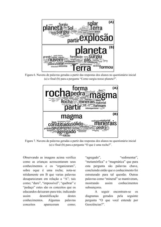 Figura 6. Nuvens de palavras geradas a partir das respostas dos alunos no questionário inicial
(a) e final (b) para a pergunta “Como surgiu nosso planeta?”.
Figura 7. Nuvens de palavras geradas a partir das respostas dos alunos no questionário inicial
(a) e final (b) para a pergunta “O que é uma rocha?”.
Observando as imagens acima verifica
como as crianças acrescentaram seus
conhecimentos e os “organizaram”,
sobre oque é uma rocha; nota-se
nitidamente em B que varias palavras
desapareceram em relação a “A”; tais
como; “duro”, “impossível”, “quebrar” e
“pedaço” estes são os conceitos que os
educandos deixaram para trás; indicando
assim desmitificação destes
conhecimentos. Algumas palavras
conceitos apareceram como;
“agregado”, “sedimentar”,
“metamórfica” e “magmática” que para
esta pergunta são palavras chave,
concluindo então que o conhecimento foi
estruturado para tal questão. Outras
palavras como “mineral” se mantiveram,
mostrando assim conhecimentos
subsunçores.
A seguir encontram-se os
diagramas gerados pela seguinte
pergunta “O que você entende por
Geociências?”.
 