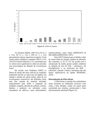 Figura 12. Análise de lipídeos.
As amostras Padrão, AM (1%), FA (5, 3
e 1%), FS (3 e 1%) e FM (5, 3 e 1%)
apresentaram valores superiores ou igual a 1% de
extrato etéreo (lipídeos), enquanto AM (3 e 5%)
e FS (5%) foram inferiores a 1%, mostrando que
os valores mais significativos estão em amostras
com porcentagem de diluição de revestimento
maior.
De acordo com Galdeano (2007) os
filmes de amido são mais estáveis às condições
ambientais devido ao maior teor de lipídios em
relação a amidos de outras fontes, além de ser
revestimentos comestíveis são definidos como
uma fina camada de material utilizados
especialmente para inibir a migração da
umidade, oxigênio, dióxido de carbono, aromas,
lipídeos e poderem ser utilizados como
carreadores de aditivos, como antioxidantes,
antimicrobianos, entre outros (KROCHTA &
MULDER-JOHNSTON, 1997).
Silva (2017) destaca que os lipídios, além
de serem fonte de energia, ajudam na absorção
das vitaminas A, D, E e K, de acordo com a
composição de ácidos graxos podem colaborar
na redução do teor de LDL - colesterol e de
triacilgliceróis e no acréscimo do HDL –
colesterol, contudo e frutas e hortaliças não são
fontes significativas de lipídio (PEREIRA,
2010).
Determinação da Fibra Bruta
A fibra bruta é a porção dos carboidratos
totais resistente ao tratamento sucessivo com
ácido e base diluídos, sendo em maior parte
constituída por celulose, promovendo o bom
funcionamento intestinal (Figura 13).
 