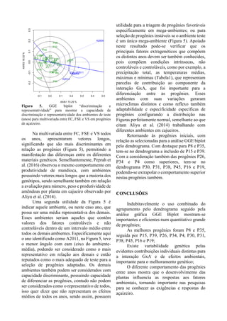 Figura 5. GGE biplot “discriminação e
representatividade” para mostrar a capacidade de
discriminação e representatividade dos ambientes de teste
(anos) para multivariada entre FC, FSE e VS em progênies
de açaizeiro.
Na multivariada entre FC, FSE e VS todos
os anos, apresentaram vetores longos,
significando que são mais discriminantes em
relação as progênies (Figura 5), permitindo a
manifestação das diferenças entre os diferentes
materiais genéticos. Semelhantemente, Peprah et
al. (2016) observou o mesmo comportamento em
produtividade de mandioca, com ambientes
possuindo vetores mais longos que a maioria dos
genótipos, sendo semelhante também em relação
a avaliação para número, peso e produtividade de
amêndoas por planta em cajueiro observado por
Aliyu et al. (2014).
Uma segunda utilidade da Figura 5 é
indicar aquele ambiente, ou neste caso ano, que
possa ser uma média representativa dos demais.
Esses ambientes seriam aqueles que contêm
valores dos fatores controláveis e não
controláveis dentro de um intervalo médio entre
todos os demais ambientes. Especificamente aqui
o ano identificado como A2011, na Figura 5, teve
o menor ângulo com eam (eixo do ambiente-
média), podendo ser considerado como o mais
representativo em relação aos demais e então
reputados como o mais adequado de teste para a
seleção de progênies adaptadas. Os demais
ambientes também podem ser considerados com
capacidade discriminante, possuindo capacidade
de diferenciar as progênies, contudo não podem
ser considerados como o representativo de todos,
isso quer dizer que não representam os efeitos
médios de todos os anos, sendo assim, possuem
utilidade para a triagem de progênies favoráveis
especificamente em mega-ambientes; ou para
seleção de progênies instáveis se o ambiente teste
é um único mega-ambiente (Figura 5). Apoiado
neste resultado pode-se verificar que os
principais fatores extragenéticos que compõem
os distintos anos devem ser também conhecidos,
pois compõem condições intrínsecas, não
controláveis e controláveis, como por exemplo, a
precipitação total, as temperaturas médias,
máximas e mínimas (Tabela1), que representam
parcelas de contribuição ao componente da
interação GxA, que foi importante para a
diferenciação entre as progênies. Esses
ambientes com suas variações geraram
microclimas distintos e como reflexo também
adaptabilidade e especificidade específicas de
progênies configurando a distribuição nas
Figuras perfeitamente normal, semelhante ao que
citam Aliyu et al. (2014) trabalhando com
diferentes ambientes em cajueiros.
Retornando às progênies iniciais, com
relação as selecionadas para a análise GGE biplot
pelo dendrograma. Com destaque para P8 e P35,
tem-se no dendrograma a inclusão de P15 e P39.
Com a consideração também das progênies P26,
P34 e P4 como superiores, tem-se no
dendrograma P30, P31, P38, P45, P16 e P19,
podendo-se extrapolar o comportamento superior
nestas progênies também.
CONCLUSÕES
Indubitavelmente o uso combinado do
agrupamento pelo dendrograma seguido pela
análise gráfica GGE Biplot mostram-se
importantes e eficientes num quantitativo grande
de progênies;
As melhores progênies foram P8 e P35,
seguida por P15, P39, P26, P34, P4, P30, P31,
P38, P45, P16 e P19;
Existe variabilidade genética pelas
evidentes contribuições individuais distintas para
a interação GxA e de efeitos ambientais,
importante para o melhoramento genético;
O diferente comportamento das progênies
entre anos mostra que o desenvolvimento das
plantas influencia as respostas aos fatores
ambientais, tornando importante nas pesquisas
para se conhecer as exigências e respostas do
açaizeiro.
-0.1 0.0 0.1 0.2 0.3 0.4 0.5
-0.2-0.10.00.10.20.3
Discrimitiveness vs. representativenss
AXIS1 73.25 %
AXIS216.32%
P1
P10
P11
P12
P14
P18
P2
P21
P22
P24
P25
P26
P29
P3
P33
P34
P35
P36
P4
P42
P43P44
P46
P5
P50
P51
P59
P6
P68
P7
P70
P8
P9
A2009
A2010
A2011A2012
A2013
 
