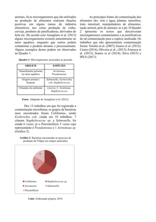 animais. Já os microrganismos que são utilizados
na produção de alimentos realizam funções
positivas em alguns ramos da indústria
alimentícia, tais como produção de vinho,
cerveja, produtos de panificadoras, derivados do
leite etc. De acordo com Amagliani et al. (2012)
alguns microrganismos existem naturalmente no
meio aquático, enquanto que outros podem
contaminar o produto durante o processamento.
Alguns exemplos destes podem ser observados
no Quadro 1.
Quadro 1: Microrganismos associados ao pescado
ORIGEM ESPÉCIES
Naturalmente presente
no meio aquático
Aeromonas,
Pseudomonas
Origem animal e
humana
Salmonella, Escherichia
coli, Staphylococcus
Oriundos do ambiente Listeria, C. botulinum,
Staphylococcus
Fonte: Adaptado de Amagliani et al. (2012).
Dos 13 trabalhos em que foi registrada a
contaminação microbiana, os grupos de bactérias
mais encontrados foram Coliformes, sendo
Escherichia coli, citada em 10 trabalhos; 7
citaram Staphylococcus sp; a Salmonella, foi
citada 6 vezes; já o Psicrotróficos 5 vezes cujo
representante é Pseudomonas e 1 Aernomoas sp.
(Gráfico 2).
Gráfico 2: Bactérias encontradas no processo de
produção da Tilápia nos artigos analisados
Fonte: Elaboração própria, 2019.
As principais fontes de contaminação dos
alimentos são: solo e água; plantas; utensílios;
trato intestinal; manipuladores de alimentos;
ração animal; pele de animais; ar e pó. O Quadro
2 apresenta os textos que descreveram
microrganismos contaminantes e as justificativas
de tal contaminação para a espécie analisada. Os
trabalhos que não apresentaram contaminação
foram: Simões et al. (2007); Soares et al. (2012);
Castro (2016); Oliveira et al., (2013); Fonseca et
al. (2013); Soares et al (2014); Silva (2015) e
IPEA (2017).
10
7
1
6
5
Coliformes Staphylococcus sp.
Aeromonas Salmonella
Psicotróficos
 