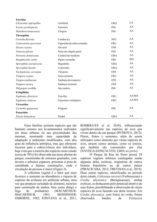 Icteridae
Chrysomus ruficapillus Garibaldi GRA LA
Icterus pyrrhopterus Encontro INS AA
Molothrus bonariensis Chupim INS AA
Thraupidae
Coereba flaveola Cambacica NEC AA
Conirostrum speciosum Figurinha-de-rabo-castanho FRU AA
Dacnis cayana Saí-azul ONI AA
Nemosia pileata Saíra-de-chapéu-preto INS AA
Paroaria dominicana Cardeal-do-nordeste GRA AA
Ramphocelus carbo Pipira-vermelha FRU MA
Sporophila caerulescens Bigodinho GRA AA
Sporophila lineola Coleirinho GRA AA
Tachyphonus coronatus Tiê-preto ONI AA
Tangara cayana Saíra-amarela FRU AA
Tangara palmarum Sanhaçu-do-coqueiro ONI AA
Tangara sayaca Sanhaçu-cinzento ONI AA
Thlypopsis sordida Saí-canário INS AA
Fringillidae
Euphonia chlorotica Fim-fim FRU AA/MA
Euphonia violacea Gaturamo-verdadeiro FRU AA/MA
Vireonidae
Cyclarhis gujanensis Pitiguari INS AA
Passeridae
Passer domesticus Pardal GRA AA
Estas famílias incluem espécies que são
bastante comuns nos levantamentos realizados
em áreas urbanas ou nas proximidades das
mesmas, mostrando uma capacidade de
adaptação a ambientes modificados, com alto
grau de influência antrópica, mas que oferecem
recursos para a sobrevivência dos indivíduos,
haja vista que a maioria das espécies neste estudo
(cerca de 70%) foi observada nas áreas abertas do
parque, constituídas de extensos gramados, com
árvores e arbustos esparsos, próximas à pista de
caminhada e demais construções, onde a
circulação de pessoas é maior (Figura 3).
A cobertura vegetal é o fator que mais
favorece o aumento na abundância e riqueza de
espécies da avifauna em ambiente urbano, uma
vez que propicia variedade de alimento, recursos
para construção de ninhos, bem como abrigo e
fuga de predadores (MACARTHUR;
MACARTHUR, 1961; BEISSINGER;
OSBORNE, 1982; FONTANA et al., 2011,
RODRIGUES et al. 2018), influenciando
significativamente nas espécies de aves que
vivem dentro de um parque (PETROVA, 2012).
Flores, frutos e sementes, além de serem
utilizados como alimento por várias espécies de
aves, atraem outros animais, como os insetos,
que também são consumidos por elas
(NAVEGA-GONÇALVES; LIMA no prelo).
O Parque da Rua do Porto possui 29
espécies vegetais arbóreas catalogadas sendo
algumas delas exóticas, originárias de outros
biomas brasileiros ou de outros países
(PIRACICABA, 2012; TREVISAN et al., 2019).
Duas outras espécies, identificadas no período
deste estudo, Calicarpa reevesii (Verbenaceae) e
Cordia abyssinica (Boraginaceae), ambas
exóticas, se destacaram pelo potencial atrativo de
seus frutos, possibilitando a observação de várias
espécies de aves fazendo uso deste recurso. Em
Cordia abyssinica, com frutos no verão, foram
observados bandos de Psittacara
 