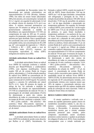 A quantidade de flavonoides totais foi
determinada por método colorimétrico em
espectrofotômetro UV-VIS (Woisky; Salatino,
1998). Em tubos de ensaio foram adicionados
600 µl de amostra, em concentrações variando de
0,3 a 1 mg/ml, em seguida foi adicionado 2,4 ml
de solução cloreto de alumínio 0,1% (p/v) aos
tubos. A mistura reacional permaneceu em
repouso por 30 minutos ao abrigo da luz e foi
posteriormente submetida a medida de
absorbância em espectrofotômetro UV-VIS em
comprimento de onda de 420 nm. O controle
negativo foi preparado, substituindo a solução da
amostra por água destilada. Para a quantificação
foi construída uma curva analítica de 07 pontos
com padrão rutina, nas concentrações de 20 a 200
μg. ml-1
com equação de regressão (y = 246,63x
+ 8,964 6) e R2 = 0,99, sendo o teor de
flavonoides totais (FLAT), expresso em
micrograma equivalente à rutina (ERT)
miligrama de matéria seca (MS).
Atividade antioxidante frente ao radical livre
DPPH
A atividade antioxidante frente ao radical
livre DPPH foi realizada conforme o método
descrito por Brand-Williams e colaboradores
(1995), com algumas modificações. Foram
usados 300 µL de extrato fluido de Goupia
glabra, adicionados a 1,2 ml da solução etanólica
de radical livre DPPH na concentração de 29
µg/ml em tubo de ensaio em 5 concentrações nas
quais variaram de 0,5 a 0,025 mg/ml. No controle
negativo a amostra foi substituída por etanol
96,5% (v/v). Após 80 minutos de reação, ao
abrigo da luz, foi realizada a medição da
absorbância da solução em espectrofotômetro
UV-VIS no comprimento de onda de 516 nm. A
porcentagem de atividade antioxidante (%AA)
foi determinada a partir dos valores de
absorbância de todas as concentrações testadas
no tempo de 80 min, conforme a equação: %AA
= 100 x [(Abs controle – Abs amostra) / Abs
controle.] Onde Abs-controle representa a
absorbância da solução etanólica de DPPH + 300
µL de etanol.
Atividade antioxidante frente ao radical livre
ABTS
A atividade antioxidante frente ao radical
livre ABTS foi avaliada de acordo como descrito
por Rufino et al. (2007). Inicialmente, foi
formado o radical ABTS, a partir da reação de 7
mM de ABTS, foram dissolvidos 3,84 mg de
ABTS em 1 ml de água destilada e armazenada
sob refrigeração e protegida da luz. Para a
solução de persulfato de potássio 140 mM, foram
dissolvidos 37,84 mg de persulfato de potássio
em 1 ml de água destilada e armazenado em
temperatura ambiente. Em seguida, foi formado
o radical ABTS, com a mistura de 1 ml da reação
de ABTS com 17,6 µL da solução de persulfato
de potássio, os quais foram incubados à
temperatura ambiente e na ausência de luz, por
16 horas. Posteriormente, a solução foi diluída
em etanol até a obtenção de uma solução com
absorbância de 0,9 (Comprimento: 734 nm). Para
realizar as análises, foram adicionados 15 μL de
extrato fluido de G. glabra com concentrações de
0,5 mg/ml à 1 mg/ml em 1500μL da solução
contendo o radical e determinou-se a absorbância
em espectrofotômetro UV-VIS em comprimento
de onda de 734 nm após 16 minutos de reação. A
porcentagem de atividade antioxidante (%AA)
foi determinada a partir dos valores de
absorbância de todas as concentrações testadas
no tempo de 16 min, conforme a equação: %AA
= 100 x [(Abs-controle — Abs-amostra) / Abs-
controle)]. Abs-controle representa a
absorbância da solução de ABTS + 15 µL de
etanol. A concentração de extrato fluido de
Goupia glabra necessária para capturar 50% da
quantidade inicial de radicais livres DPPH E
ABTS (CE50), foi determinada através de dados
de regressão de 05 concentrações testadas, com
concentração mínima com resposta menor que
20% de captura e concentração máxima com
resposta maior que 80% de captura, medida pela
perda de coloração do meio reacional. Todas as
medições foram feitas em triplicata.
RESULTADOS E DISCUSSÃO
O ensaio qualitativo realizado com o
extrato de cupiúba apresentou quatro classes de
metabolitos secundários (tabela 1), são eles os
taninos condensados, leucoantocianidinas,
flavonas e flavonoides. A presença desses
metabolitos mostra que o extrato estudado
apresenta potencial para estudos, pelos
compostos encontrados serem excelentes
protetores contra tumores e ajudam na produção
de colágeno (Cunha et al, 2016). Estes resultados
correspondem com o estudo realizado por
 