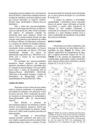 transparência foram medidas com a utilização de
disco de Secchi. Ainda foram coletadas amostras
de água da superfície, em frascos plásticos, para
que fossem analisadas as variáveis Amônia,
Fósforo Total, Alcalinidade e Dureza total em
laboratório.
Para a coleta dos macroinvertebrados,
utilizou-se uma draga tipo Peterson, de 400 cm2
,
onde em cada ponto de coleta, foram realizadas
três réplicas. O sedimento coletado foi
transferido para sacos plásticos, fixado em
formol a 4% e posteriormente lavadas em água
corrente sobre peneiras com aberturas de malha
de 500 µm e 200 µm. Em laboratório, realizaram-
se a triagens do material em bandejas plásticas
com o auxílio de luminárias e os espécimes
encontrados foram acondicionados em frascos
acrílicos e preservados em álcool a 70% para
identificação, baseada em chaves de
identificação específicas (p.e. MUGNAI et al.,
2010) com o auxílio de um microscópio
estereoscópico.
Os resultados dos macroinvertebrados
bentônicos foram expressos em números
absolutos abundância relativa e densidade (por
m2
, baseado na área da Draga). Com esses dados
foram feitos o índice de diversidade alfa de
Shannon-Weaver (SHANNON; WEAVER,
1964) para a diversidade biológica, o índice de
Dominância de Berger-Parke (1970) e
Equitabilidade de Pielou (PIELOU, 1966).
Análise dos Dados
Para testar se houve efeito da zona urbana
sobre as variáveis ambientais e na abundância e
diversidade do zoobentos, nós utilizamos o teste
de anova one-way. Para a realização da anova,
nós testamos os pressupostos de normalidade e
homocedasticidade, além da autocorrelação
espacial.
Para detectar a presença de
autocorrelação espacial, nós utilizamos a análise
General Least-Squares regression (GLS) que
assume uma autocorrelação de primeira ordem
(Zuur et al., 2009), tendo os pontos como fator de
autocorrelação.
Não encontrada a autocorrelação
espacial, portanto, utilizamos uma anova one-
way simples e quando necessário os dados foram
logaritmizados para reduzir a variância. O teste
de autocorrelação foi realizado através da função
gls, e a anova através da função aov, no software
R versão 3.4.3.
A riqueza de espécies, a diversidade,
equitabilidade e dominância foram calculadas
através do pacote vegan, utilizando as funções
specnumber e vegdist todos disponíveis no
software R. Nós também calculamos o
coeficiente de varianção (CV) foi realizado para
entender se a ação antrópica poderia levar a
maior variabilidade da abundância e diversidade
dos macroinvertebrados.
RESULTADOS
Encontramos um efeito significativo das
descargas de nutrientes da zona urbana sobre a
qualidade da água (Figura 2). Houve uma
redução significativa da transparência da água,
pH e oxigênio dissolvido (Figura 2B, D e E,
Tabelas 1 e 2), aumento da temperatura, pH,
condutividade, alcalinidade, sólidos dissolvidos
totais, dureza, fósforo total, ortofosfato e amônia
(Figura 2C, F, G, H, I, J, K, L).
Figura 2- Médias das variáveis ambientais dos três pontos
estudados ao longo do trecho do Rio Guaribas à montante
(Up- Upstream), impacto dentro da zona urbana de Picos
(U – Urban Zone) e à jusante desta (Down - Downstream),
no mês de janeiro de 2014. (A) profundidade; (B)
Transparência; (C) Temperatura da água; (D) pH; (E)
 