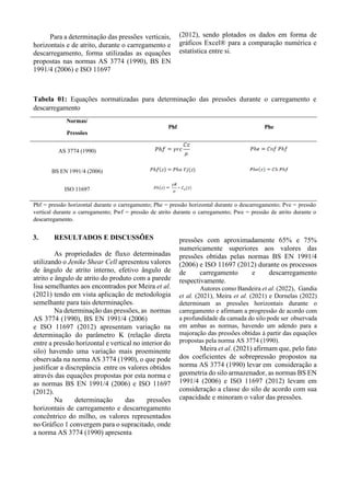 Para a determinação das pressões verticais,
horizontais e de atrito, durante o carregamento e
descarregamento, forma utilizadas as equações
propostas nas normas AS 3774 (1990), BS EN
1991/4 (2006) e ISO 11697
(2012), sendo plotados os dados em forma de
gráficos Excel® para a comparação numérica e
estatística entre si.
Tabela 01: Equações normatizadas para determinação das pressões durante o carregamento e
descarregamento
Normas/
Pressões
Phf Phe
AS 3774 (1990)
BS EN 1991/4 (2006)
ISO 11697
Phf = pressão horizontal durante o carregamento; Phe = pressão horizontal durante o descarregamento; Pve = pressão
vertical durante o carregamento; Pwf = pressão de atrito durante o carregamento; Pwe = pressão de atrito durante o
descarregamento.
3. RESULTADOS E DISCUSSÕES
As propriedades de fluxo determinadas
utilizando o Jenike Shear Cell apresentou valores
de ângulo de atrito interno, efetivo ângulo de
atrito e ângulo de atrito do produto com a parede
lisa semelhantes aos encontrados por Meira et al.
(2021) tendo em vista aplicação de metodologia
semelhante para tais determinações.
Na determinação das pressões, as normas
AS 3774 (1990), BS EN 1991/4 (2006)
e ISO 11697 (2012) apresentam variação na
determinação do parâmetro K (relação direta
entre a pressão horizontal e vertical no interior do
silo) havendo uma variação mais proeminente
observada na norma AS 3774 (1990), o que pode
justificar a discrepância entre os valores obtidos
através das equações propostas por esta norma e
as normas BS EN 1991/4 (2006) e ISO 11697
(2012).
Na determinação das pressões
horizontais de carregamento e descarregamento
concêntrico do milho, os valores representados
no Gráfico 1 convergem para o supracitado, onde
a norma AS 3774 (1990) apresenta
pressões com aproximadamente 65% e 75%
numericamente superiores aos valores das
pressões obtidas pelas normas BS EN 1991/4
(2006) e ISO 11697 (2012) durante os processos
de carregamento e descarregamento
respectivamente.
Autores como Bandeira et al. (2022), Gandia
et al. (2021), Meira et al. (2021) e Dornelas (2022)
determinam as pressões horizontais durante o
carregamento e afirmam a progressão de acordo com
a profundidade da camada do silo pode ser observada
em ambas as normas, havendo um adendo para a
majoração das pressões obtidas á partir das equações
propostas pela norma AS 3774 (1990).
Meira et al. (2021) afirmam que, pelo fato
dos coeficientes de sobrepressão propostos na
norma AS 3774 (1990) levar em consideração a
geometria do silo armazenador, as normas BS EN
1991/4 (2006) e ISO 11697 (2012) levam em
consideração a classe do silo de acordo com sua
capacidade e minoram o valor das pressões.
 