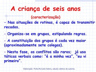 A criança de seis anos
              (caracterização)
- Nas situações de rotinas, é capaz de transmitir
recados.
- Organiza-se em grupos, estipulando regras.
- A constituição dos grupos é cada vez maior
(aproximadamente sete colegas).
- Nesta fase, os conflitos são raros; já usa
táticas verbais como: “é a minha vez”, “eu vi
primeiro”.
          Elaboração: Profa.Ms.Carla Sotero, estudo coletivo de autores.
 