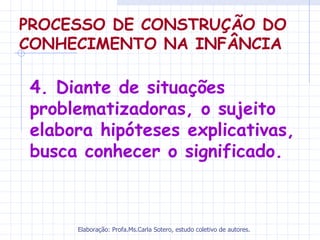 PROCESSO DE CONSTRUÇÃO DO
CONHECIMENTO NA INFÂNCIA

4. Diante de situações
problematizadoras, o sujeito
elabora hipóteses explicativas,
busca conhecer o significado.



     Elaboração: Profa.Ms.Carla Sotero, estudo coletivo de autores.
 