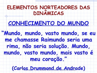 ELEMENTOS NORTEADORES DAS
         DINÂMICAS

  CONHECIMENTO DO MUNDO
“Mundo, mundo, vasto mundo, se eu
 me chamasse Raimundo seria uma
  rima, não seria solução. Mundo,
 mundo, vasto mundo, mais vasto é
           meu coração.”
   (Carlos Drummond de Andrade)
       Elaboração: Profa.Ms.Carla Sotero, estudo coletivo de autores.
 