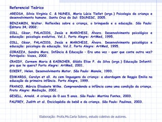 Referencial Teórico
AREOSA, Silvia Virginia C. & NUNES, Maria Lúcia Tiellet (orgs.) Psicologia da criança e
desenvolvimento humano. Santa Cruz do Sul: EDUNISC, 2005.
BENJAMIN, Walter. Reflexões sobre a criança, o brinquedo e a educação. São Paulo:
Editora 34, 2002.
COLL, César, PALACIOS, Jesús e MARCHESI, Álvaro. Desenvolvimento psicológico e
educação: psicologia evolutiva. Vol.1. Porto Alegre: ArtMed, 1995.
COLL, César, PALACIOS, Jesús e MARCHESI, Álvaro. Desenvolvimento psicológico e
educação: psicologia da educação. Vol.2. Porto Alegre: ArtMed, 1995.
CORAZZA, Sandra Mara. Infância & Educação – Era uma vez – quer que conte outra vez?
Petrópolis: Vozes, 2002.
CRAIDY, Carmem Maria & KAERCHER, Gládis Elise P. da Silva (orgs.) Educação Infantil:
pra que te quero? Porto Alegre: ArtMed, 2001.
ECKERT, Helen. Desenvolvimento Motor. São Paulo: Manole, 1993.
EDWARDS, Carolyn et all. As cem linguagens da criança: a abordagem de Reggio Emilia na
educação da primeira infância. Porto Alegre, 1999.
FRANCO, Márcia Elisabete Wilke. Compreendendo a infância como uma condição da criança.
Proto Alegre: Mediação, 2002.
GESELL, Arnold. A criança do 0 aos 5 anos. São Paulo: Martins Fontes, 2003.
PALFREY, Judith et al. Enciclopédia do bebê e da criança. São Paulo: Paulinas, 2003.



                  Elaboração: Profa.Ms.Carla Sotero, estudo coletivo de autores.
 