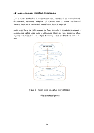34
3.2 – Apresentação do modelo da investigação
Após a revisão da literatura e de acordo com esta, procedeu-se ao desenvolvimento
de um modelo de análise conceptual cujo objectivo passa por avaliar uma amostra
sobre as questões de investigação apresentadas no ponto seguinte.
Assim, e conforme se pode observar na figura seguinte, o modelo inicia-se com a
pesquisa das razões pelas quais os utilizadores utilizam as redes sociais; na etapa
seguinte procura-se conhecer os tipos de interações que os utilizadores têm com a
rede.
Figura 5 – modelo inicial conceptual da investigação.
Fonte: elaboração própria.
 