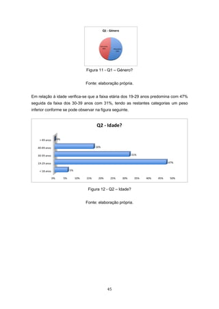 45
Figura 11 - Q1 – Género?
Fonte: elaboração própria.
Em relação à idade verifica-se que a faixa etária dos 19-29 anos predomina com 47%
seguida da faixa dos 30-39 anos com 31%, tendo as restantes categorias um peso
inferior conforme se pode observar na figura seguinte.
Figura 12 - Q2 – Idade?
Fonte: elaboração própria.
 