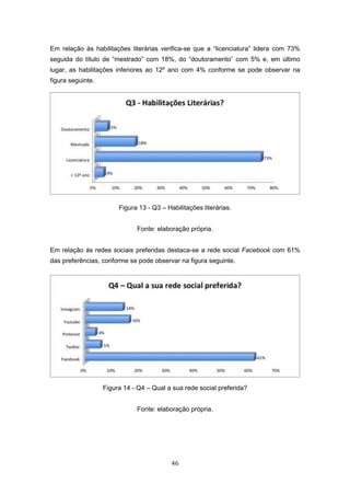 46
Em relação às habilitações literárias verifica-se que a “licenciatura” lidera com 73%
seguida do título de “mestrado” com 18%, do “doutoramento” com 5% e, em último
lugar, as habilitações inferiores ao 12º ano com 4% conforme se pode observar na
figura seguinte.
Figura 13 - Q3 – Habilitações literárias.
Fonte: elaboração própria.
Em relação às redes sociais preferidas destaca-se a rede social Facebook com 61%
das preferências, conforme se pode observar na figura seguinte.
Figura 14 - Q4 – Qual a sua rede social preferida?
Fonte: elaboração própria.
 