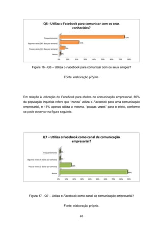 48
Figura 16 - Q6 – Utiliza o Facebook para comunicar com os seus amigos?
Fonte: elaboração própria.
Em relação à utilização do Facebook para efeitos de comunicação empresarial, 86%
da população inquirida refere que “nunca” utiliza o Facebook para uma comunicação
empresarial, e 14% apenas utiliza a mesma, “poucas vezes” para o efeito, conforme
se pode observar na figura seguinte.
Figura 17 - Q7 – Utiliza o Facebook como canal de comunicação empresarial?
Fonte: elaboração própria.
 