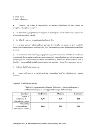 Artigo científico   tcc educação do campo (júnior)