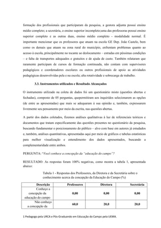 Artigo científico   tcc educação do campo (júnior)
