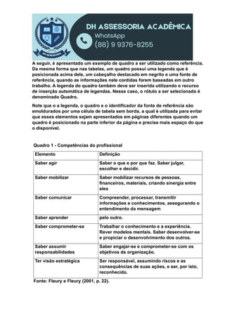 A seguir, é apresentado um exemplo de quadro a ser utilizado como referência.
Da mesma forma que nas tabelas, um quadro possui uma legenda que é
posicionada acima dele, um cabeçalho destacado em negrito e uma fonte de
referência, quando as informações nele contidas forem baseadas em outro
trabalho. A legenda do quadro também deve ser inserida utilizando o recurso
de inserção automática de legendas. Nesse caso, o rótulo a ser selecionado é
denominado Quadro.
Note que o a legenda, o quadro e o identificador da fonte de referência são
emoldurados por uma célula de tabela sem borda, a qual é utilizada para evitar
que esses elementos sejam apresentados em páginas diferentes quando um
quadro é posicionado na parte inferior da página e precise mais espaço do que
o disponível.
Quadro 1 - Competências do profissional
Elemento Definição
Saber agir Saber o que e por que faz. Saber julgar,
escolher e decidir.
Saber mobilizar Saber mobilizar recursos de pessoas,
financeiros, materiais, criando sinergia entre
eles
Saber comunicar Compreender, processar, transmitir
informações e conhecimentos, assegurando o
entendimento da mensagem
Saber aprender pelo outro.
Saber comprometer-se Trabalhar o conhecimento e a experiência.
Rever modelos mentais. Saber desenvolver-se
e propiciar o desenvolvimento dos outros.
Saber assumir
responsabilidades
Saber engajar-se e comprometer-se com os
objetivos da organização.
Ter visão estratégica Ser responsável, assumindo riscos e as
consequências de suas ações, e ser, por isto,
reconhecido.
Fonte: Fleury e Fleury (2001, p. 22).
 