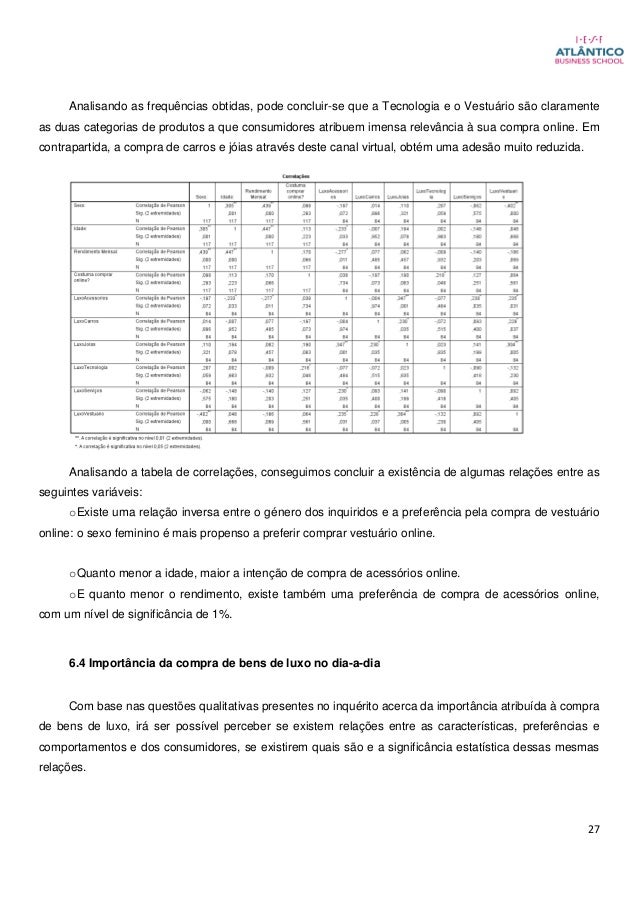 Venda de artigos